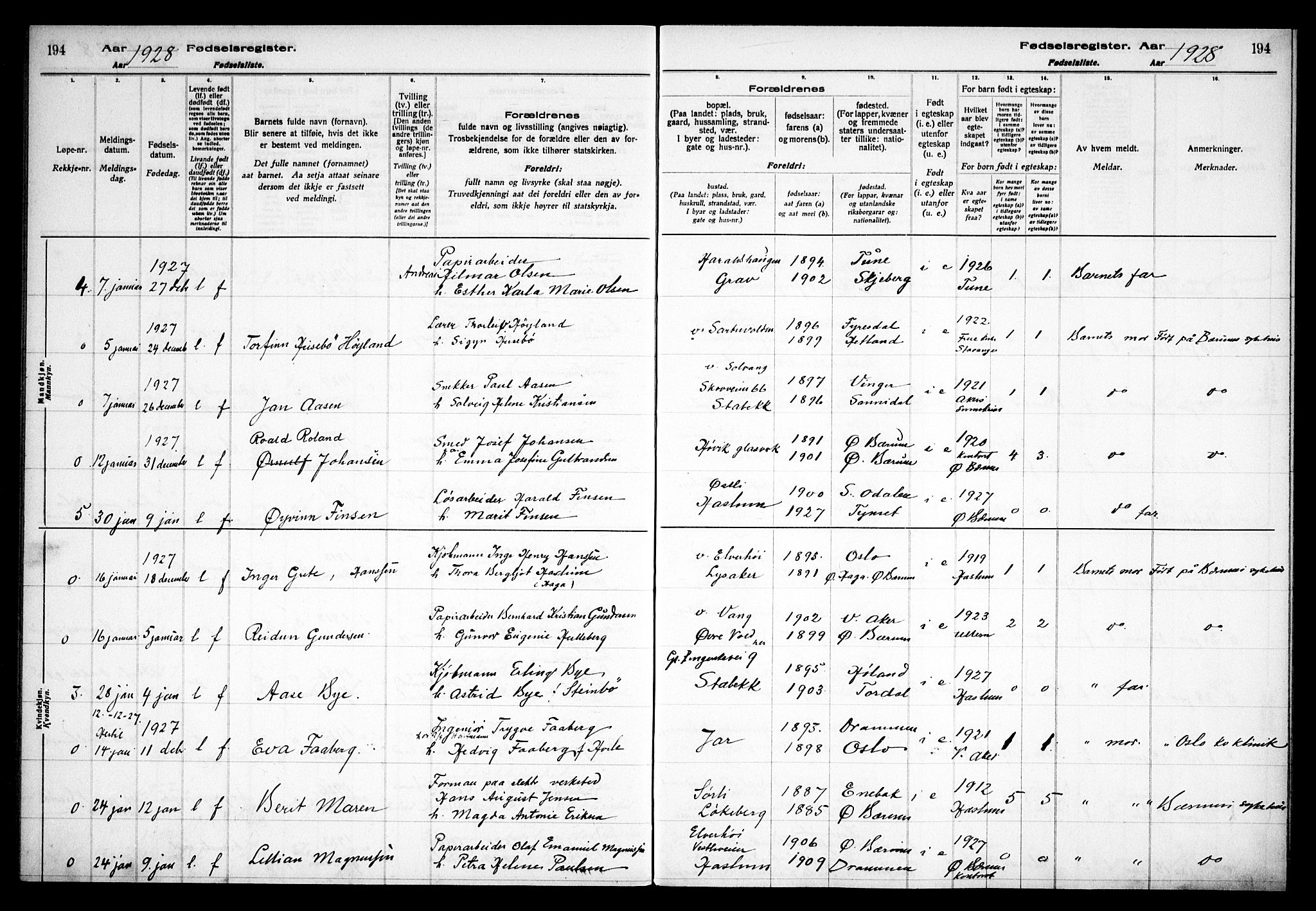 Østre Bærum prestekontor Kirkebøker, SAO/A-10887/J/Ja/L0002: Fødselsregister nr. 2, 1922-1928, s. 194