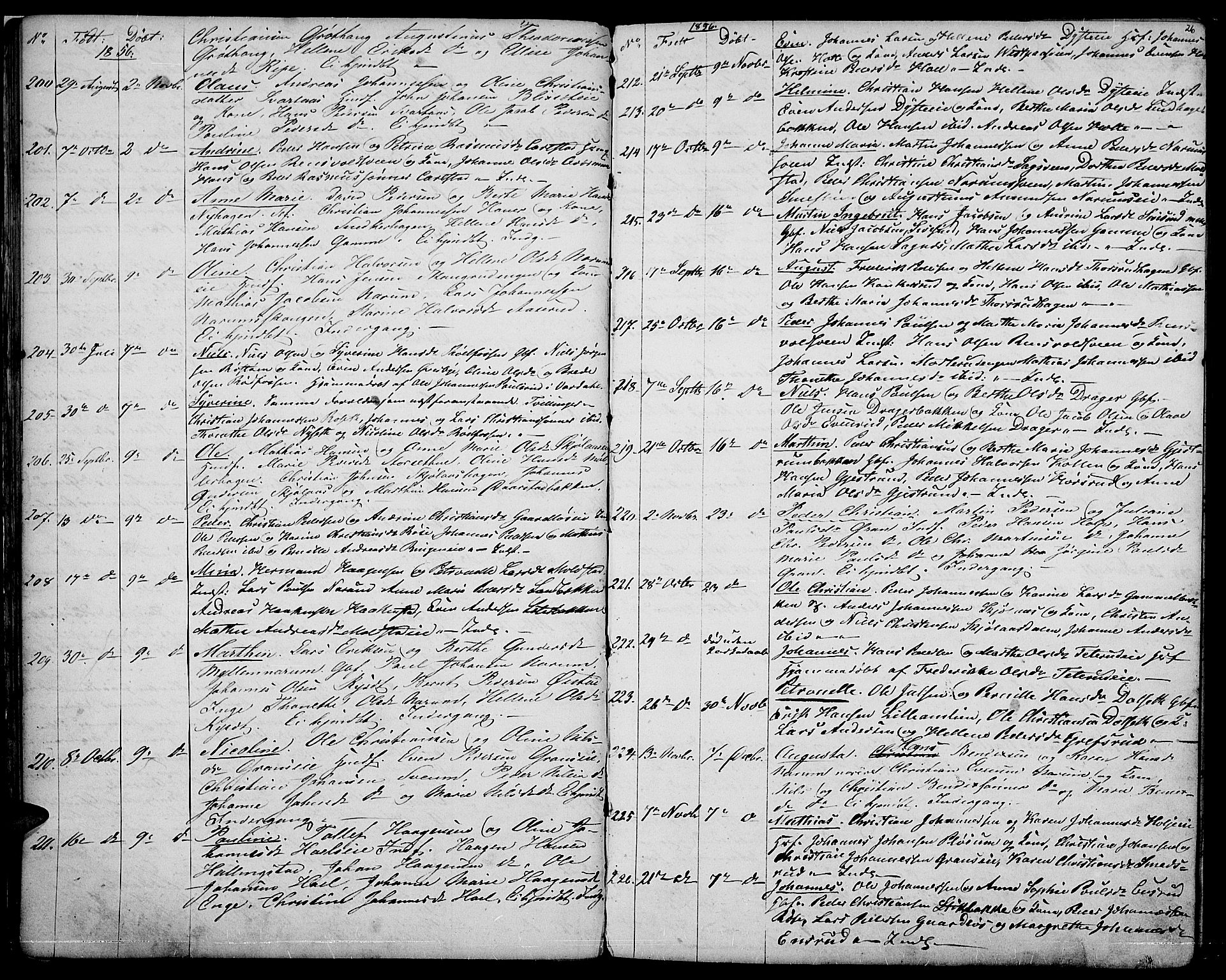 Vestre Toten prestekontor, AV/SAH-PREST-108/H/Ha/Hab/L0005: Klokkerbok nr. 5, 1854-1870, s. 26
