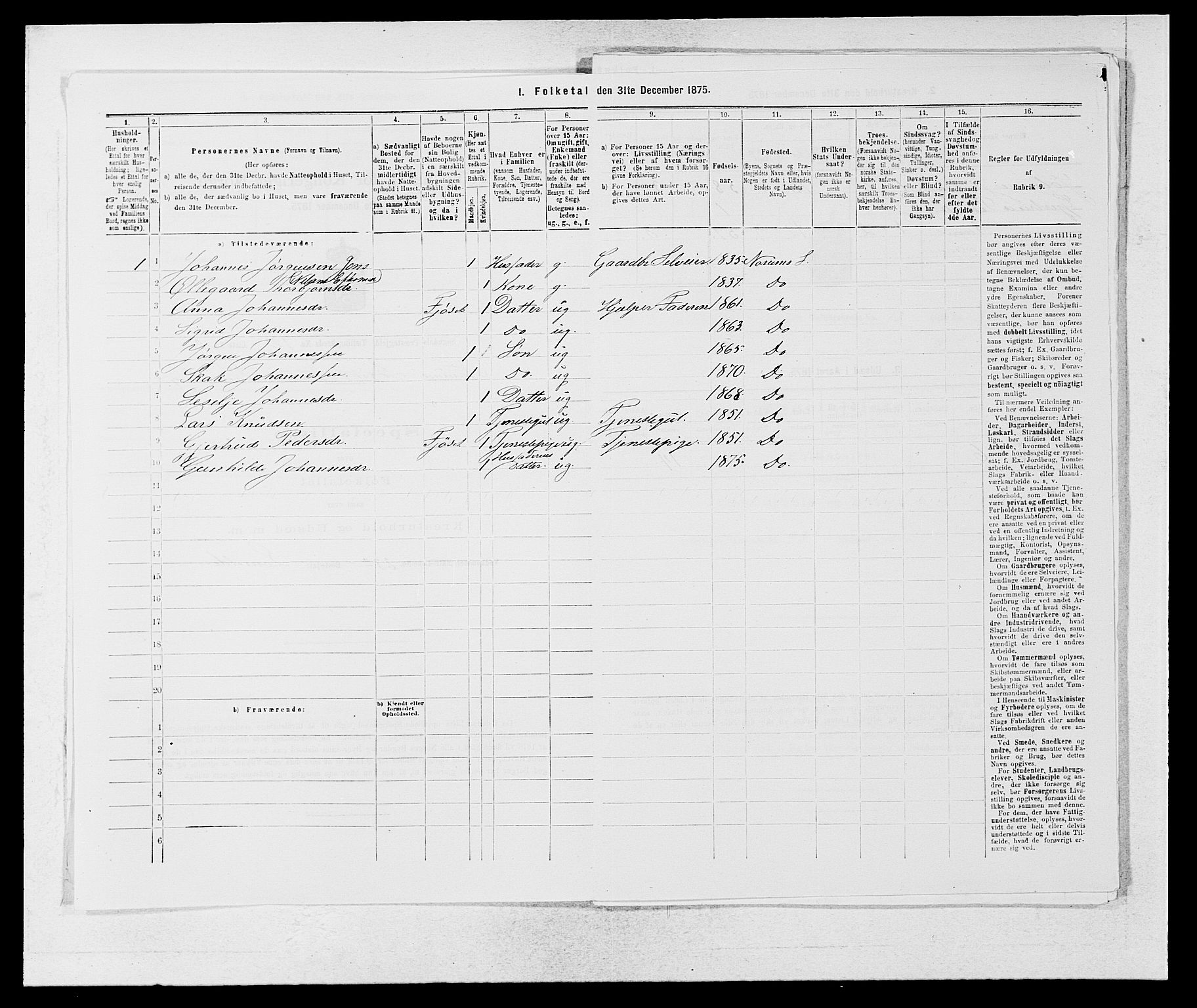 SAB, Folketelling 1875 for 1420P Sogndal prestegjeld, 1875, s. 1069