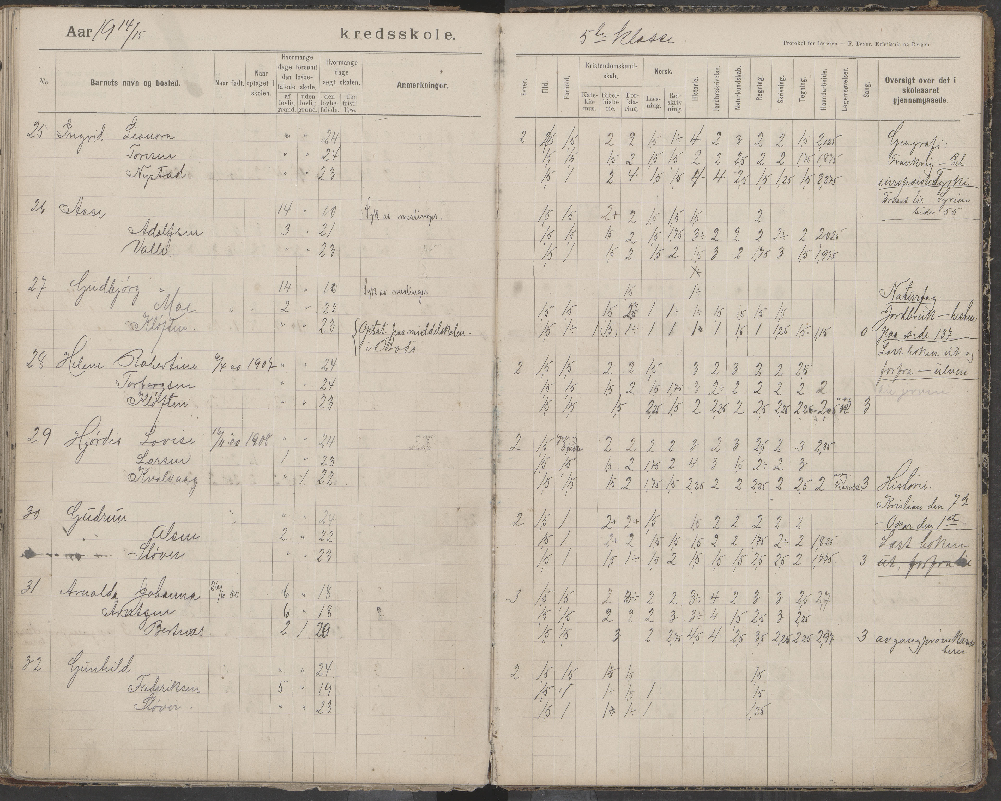 Bodin kommune. Støver skolekrets, AIN/K-18431.510.07/F/Fa/L0006: Protokoll lærere i Støver skolekrets, 1908-1918