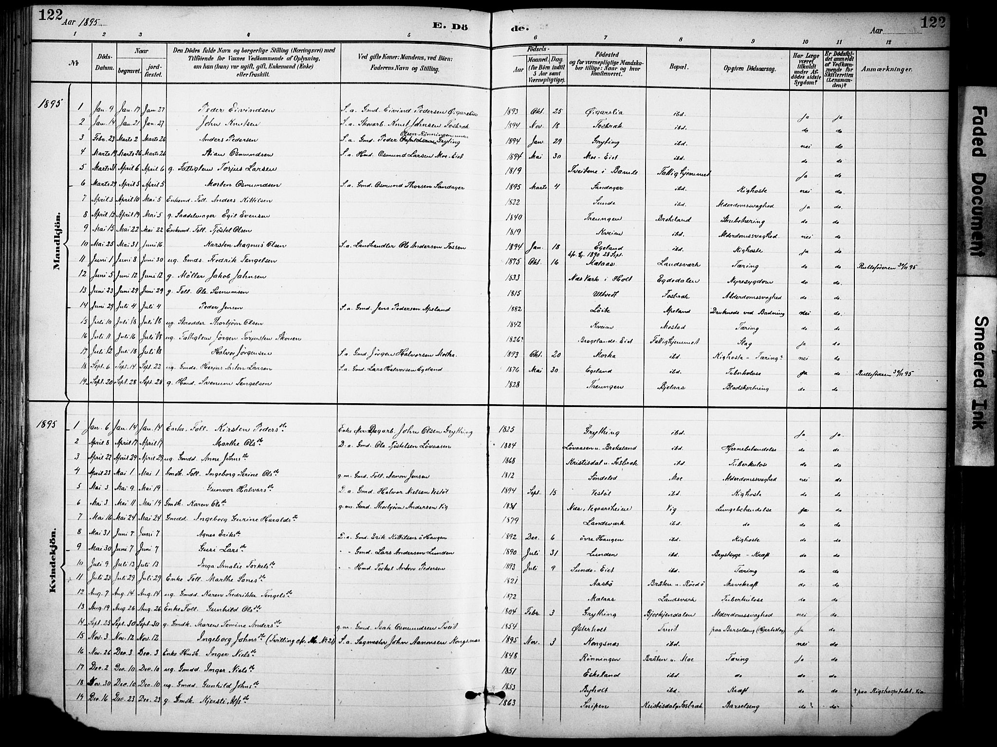 Gjerstad sokneprestkontor, AV/SAK-1111-0014/F/Fa/Faa/L0010: Ministerialbok nr. A 10, 1891-1902, s. 122