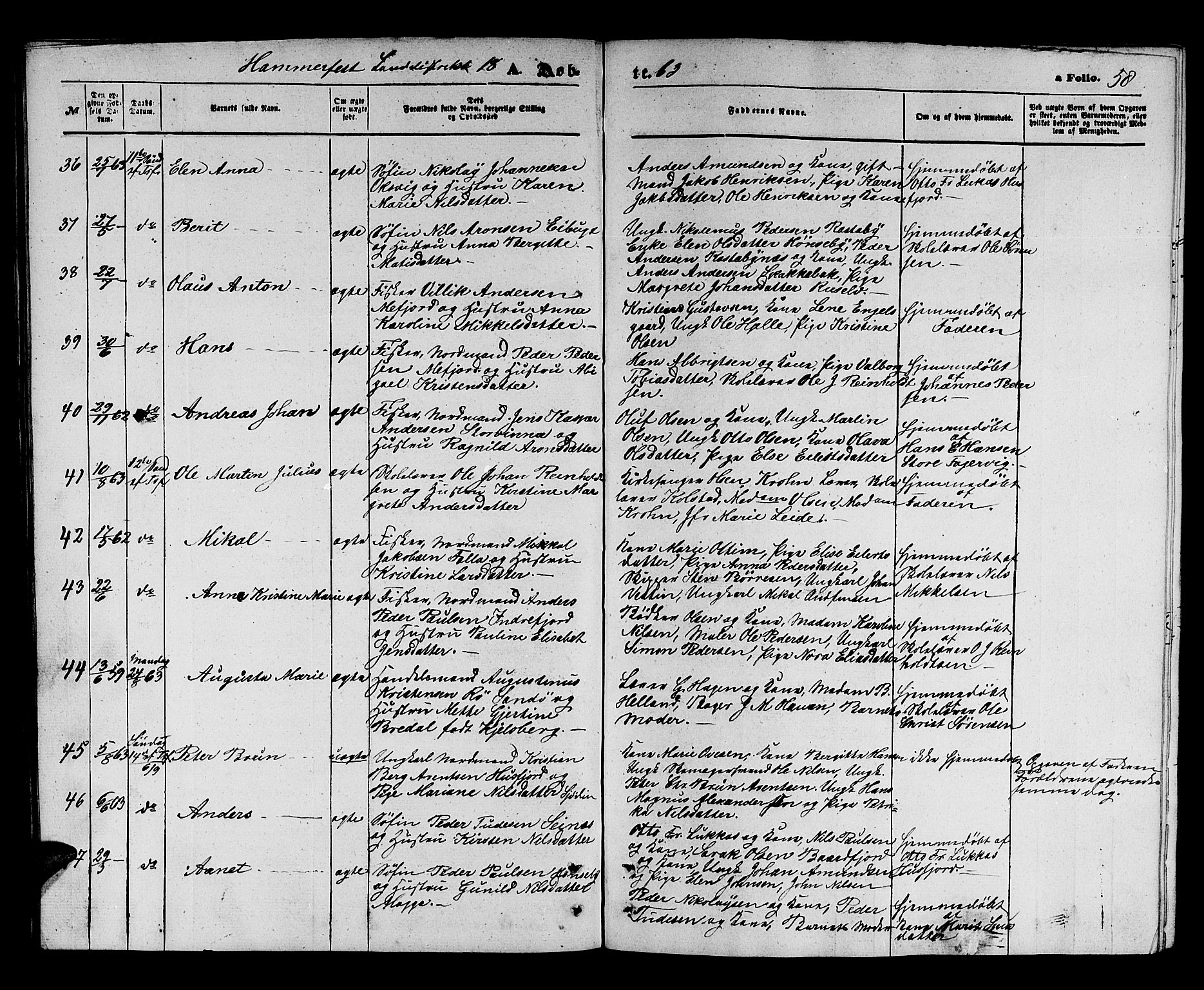 Hammerfest sokneprestkontor, AV/SATØ-S-1347/H/Hb/L0003.klokk: Klokkerbok nr. 3 /2, 1863-1868, s. 58