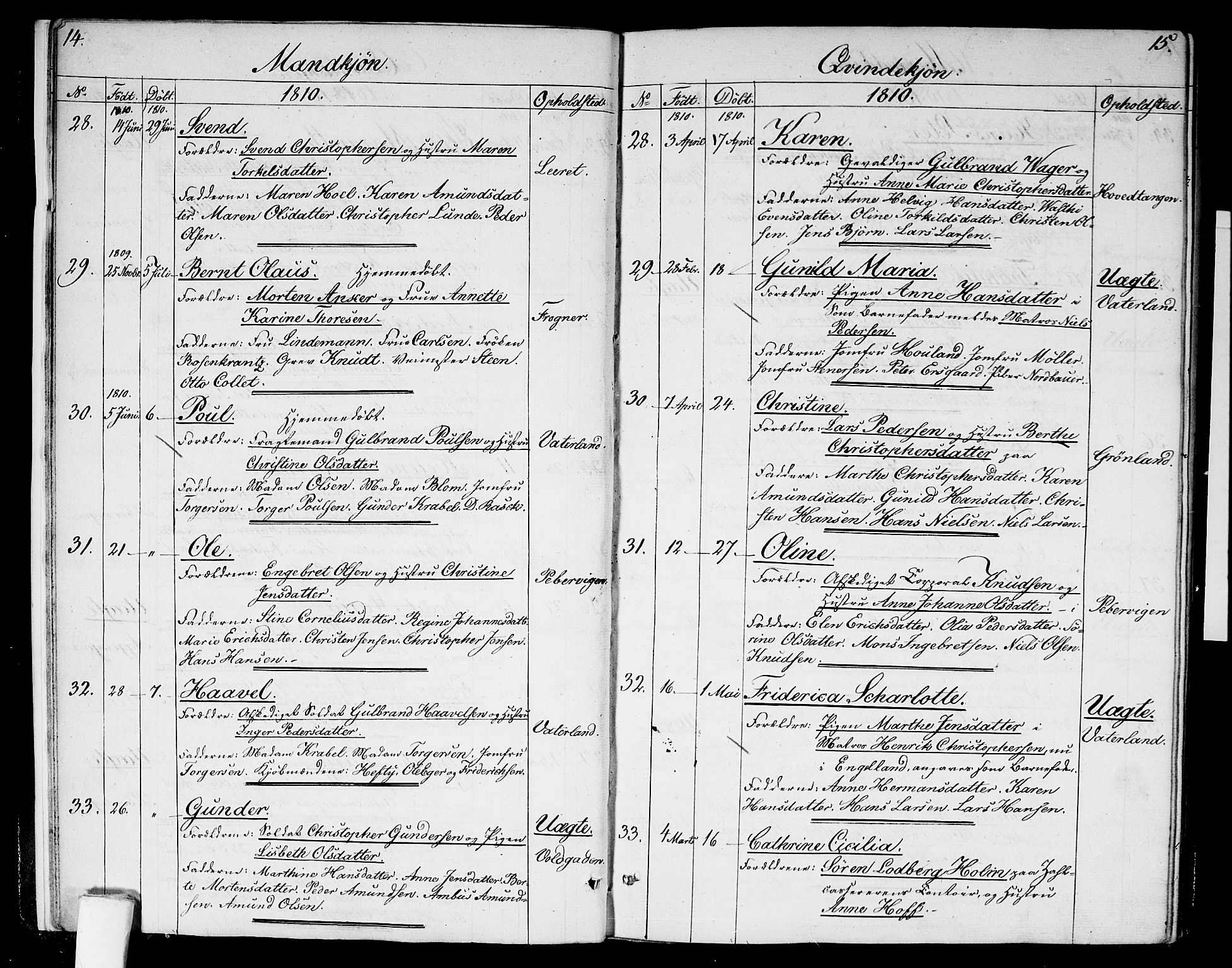 Garnisonsmenigheten Kirkebøker, SAO/A-10846/G/Ga/L0002: Klokkerbok nr. 2, 1810-1814, s. 14-15