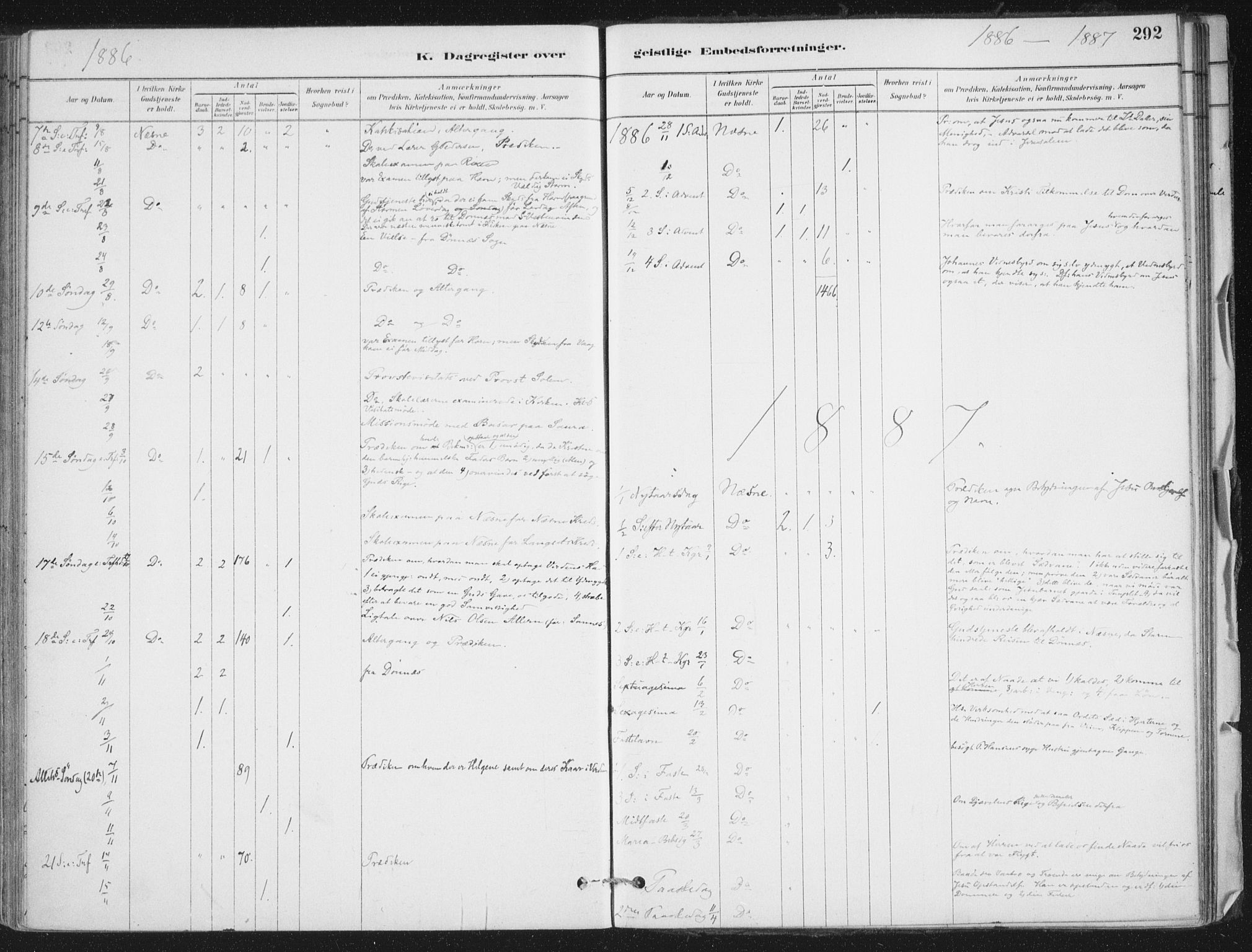 Ministerialprotokoller, klokkerbøker og fødselsregistre - Nordland, SAT/A-1459/838/L0553: Ministerialbok nr. 838A11, 1880-1910, s. 292