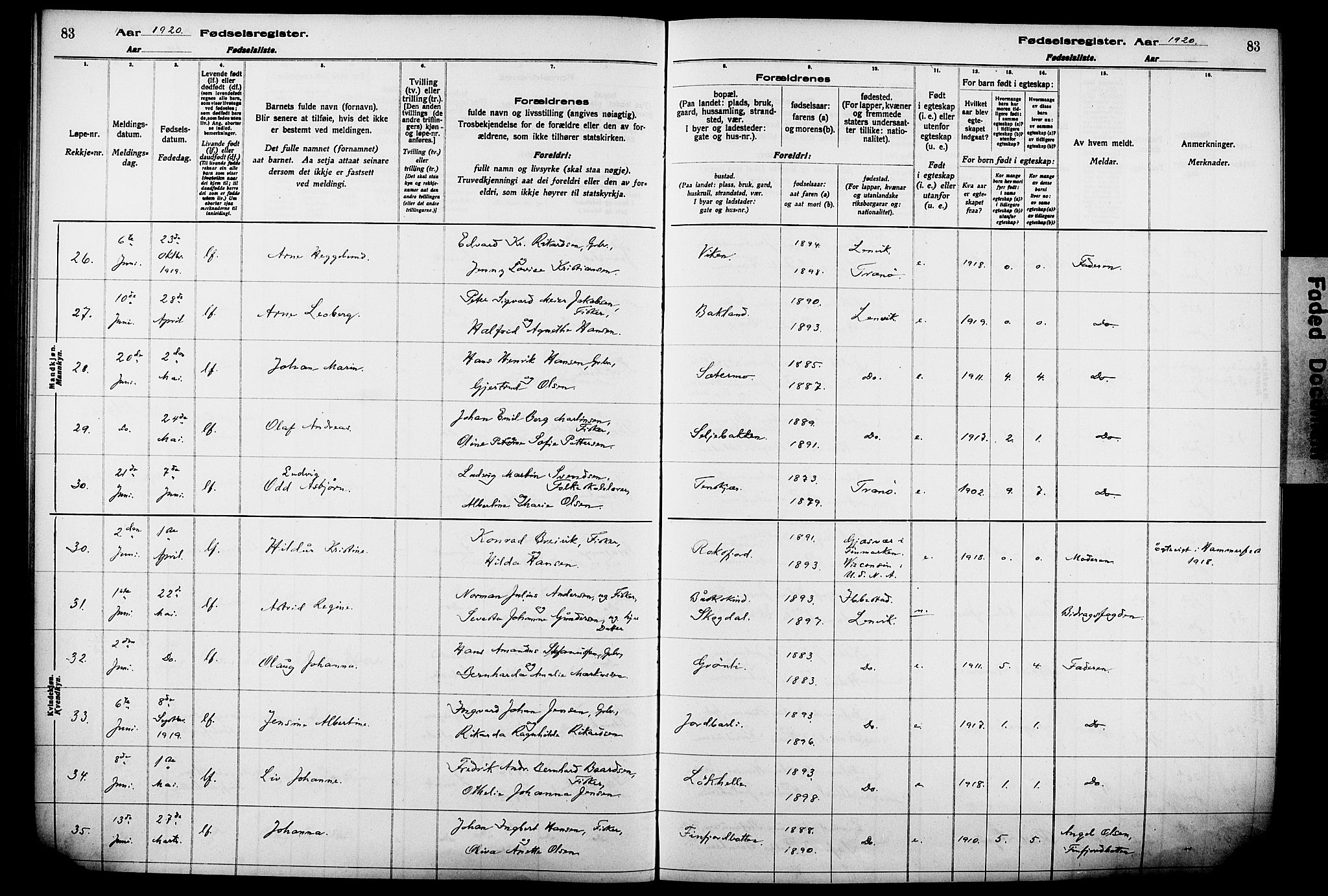 Lenvik sokneprestembete, AV/SATØ-S-1310/I/Ic/L0089: Fødselsregister nr. 89, 1916-1926, s. 83