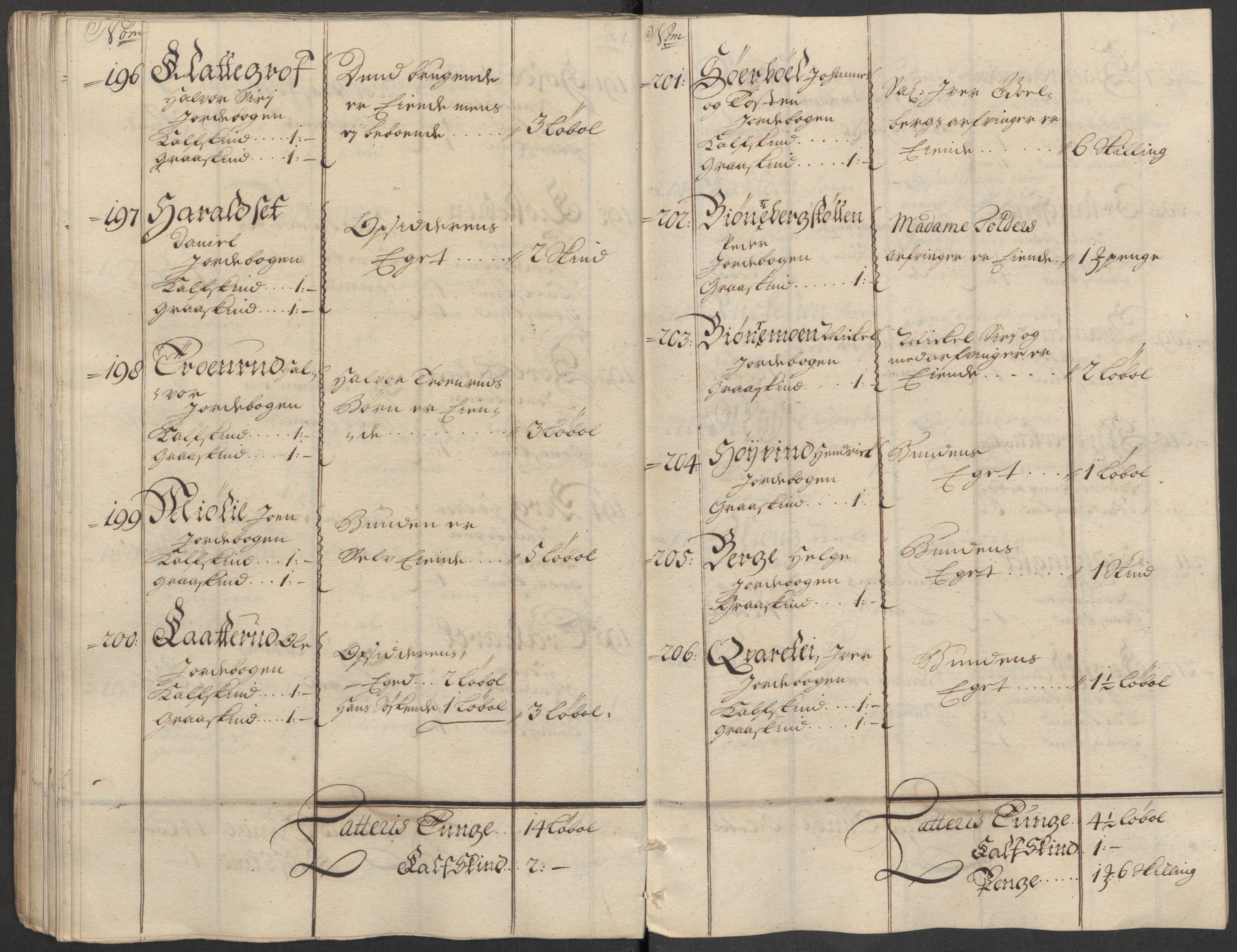 Rentekammeret inntil 1814, Reviderte regnskaper, Fogderegnskap, AV/RA-EA-4092/R23/L1475: Fogderegnskap Ringerike og Hallingdal, 1717, s. 104