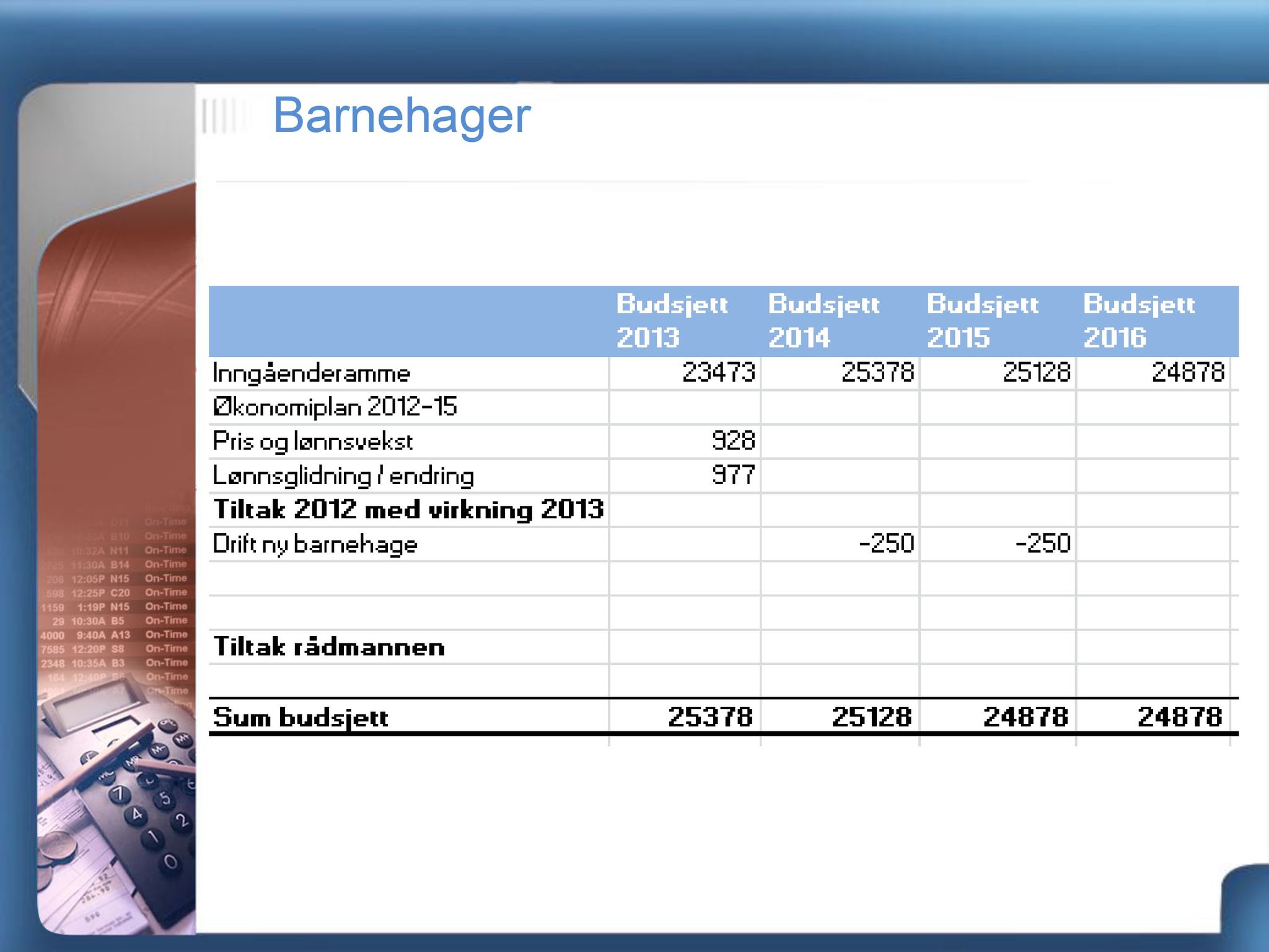 Klæbu Kommune, TRKO/KK/05-UOm/L003: Utvalg for omsorg - Møtedokumenter, 2012, s. 496