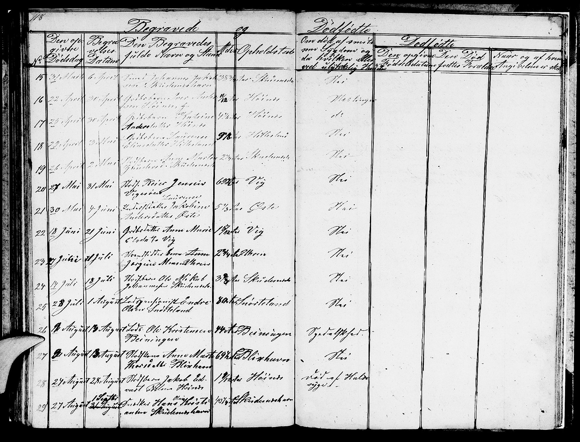 Skudenes sokneprestkontor, AV/SAST-A -101849/H/Ha/Hab/L0001: Klokkerbok nr. B 1, 1848-1864, s. 118