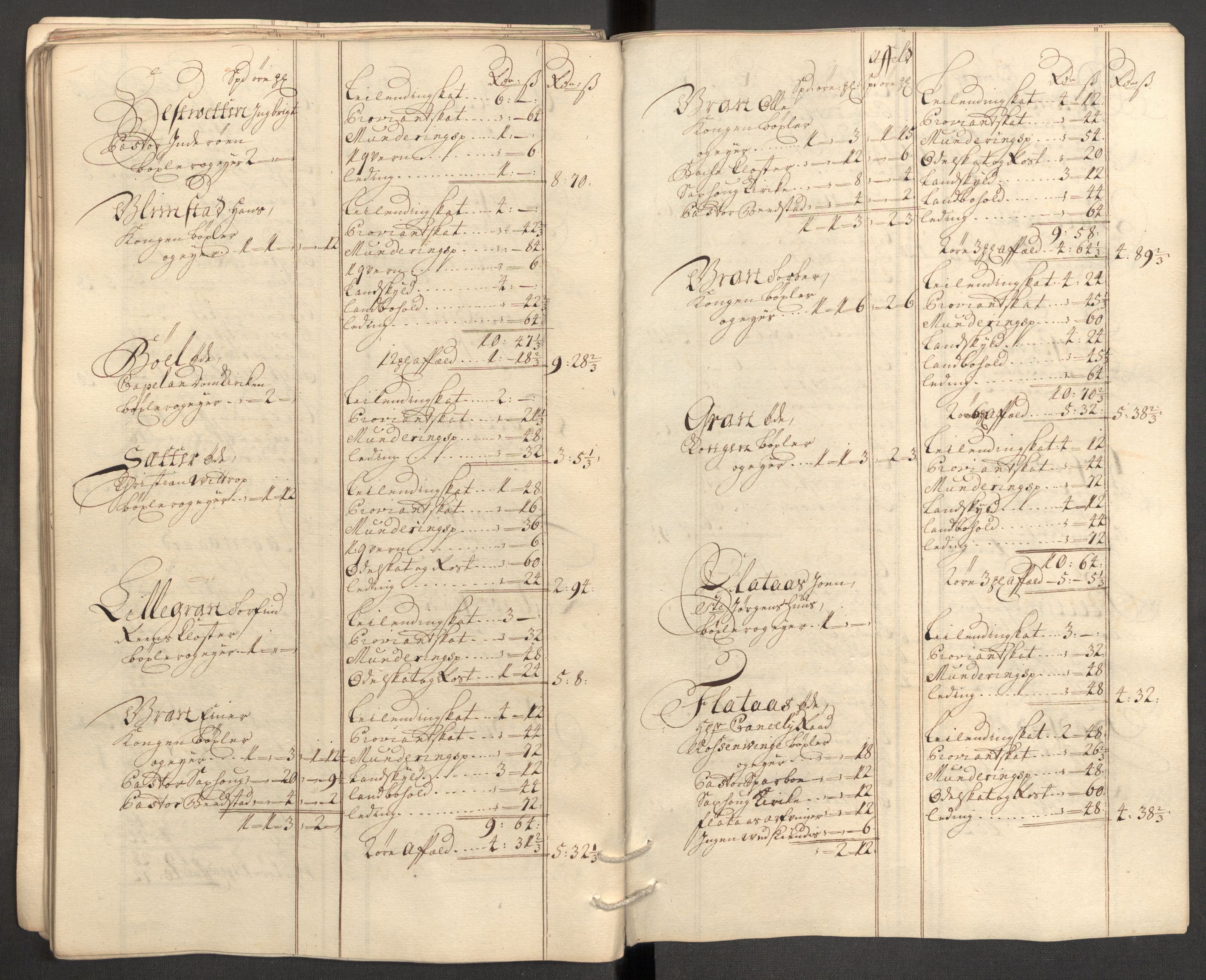 Rentekammeret inntil 1814, Reviderte regnskaper, Fogderegnskap, RA/EA-4092/R63/L4318: Fogderegnskap Inderøy, 1710, s. 101