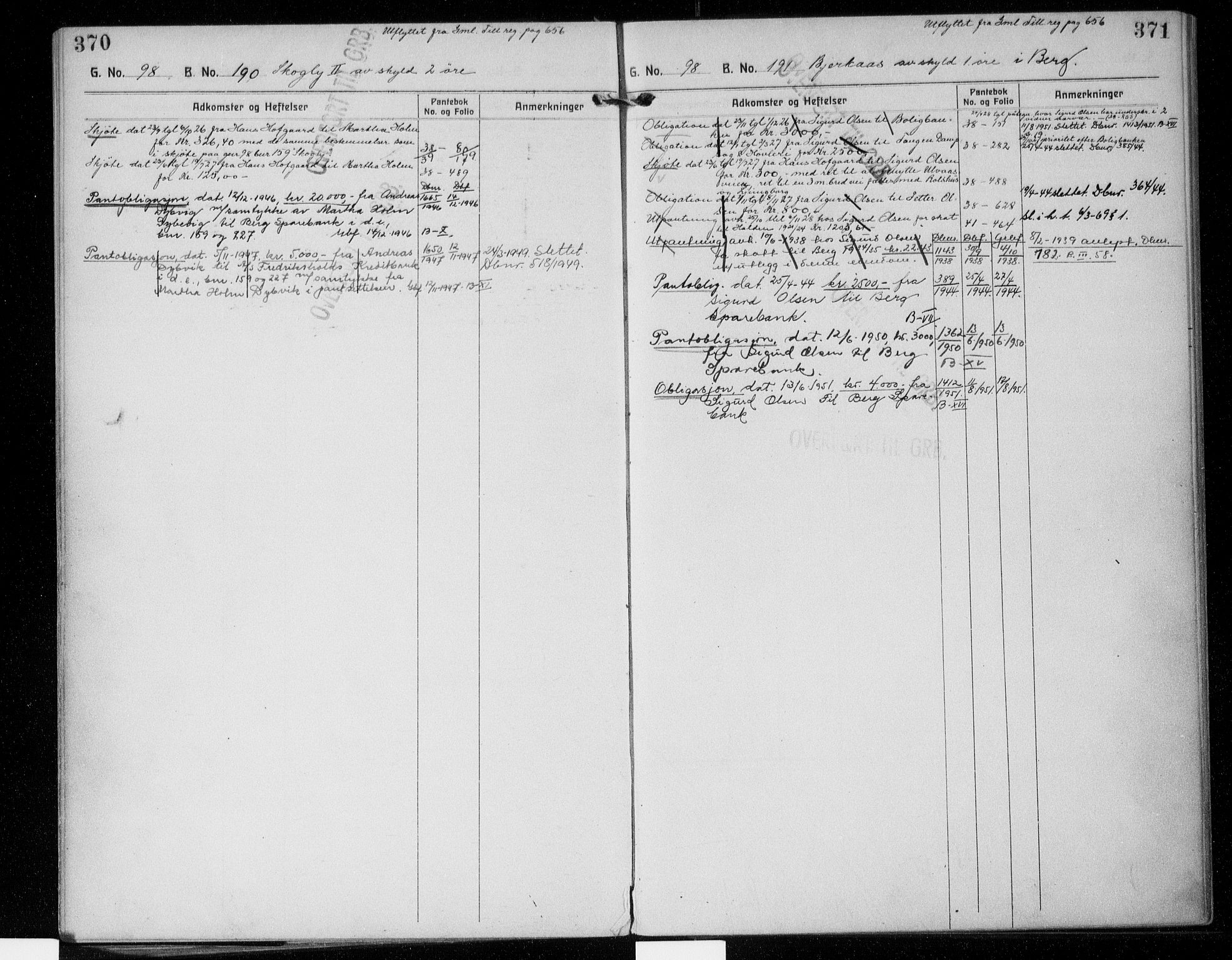 Idd og Marker sorenskriveri, AV/SAO-A-10283/G/Ga/Gac/L0006: Panteregister nr. II 6, 1926-1953, s. 370-371
