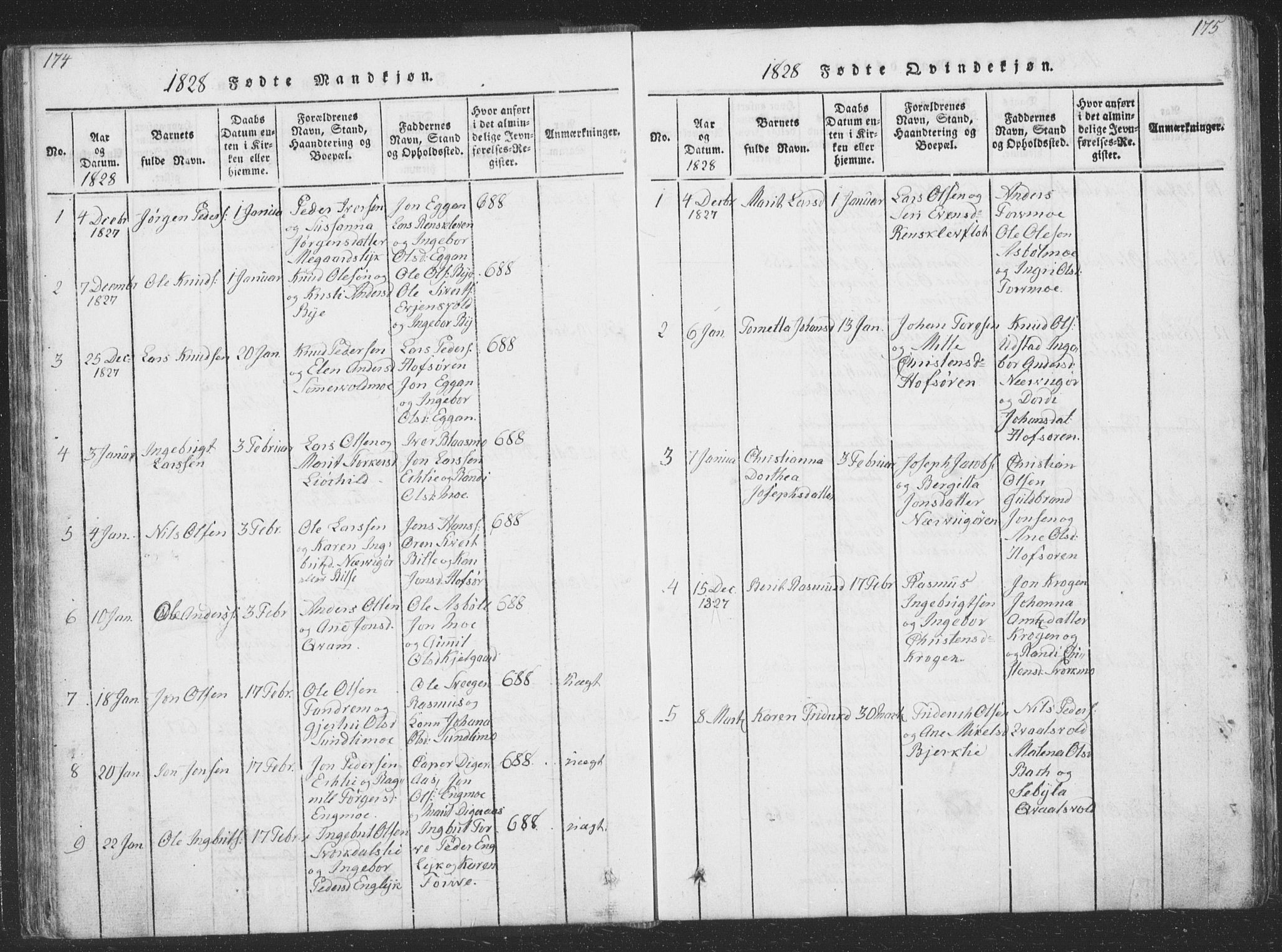 Ministerialprotokoller, klokkerbøker og fødselsregistre - Sør-Trøndelag, AV/SAT-A-1456/668/L0816: Klokkerbok nr. 668C05, 1816-1893, s. 174-175