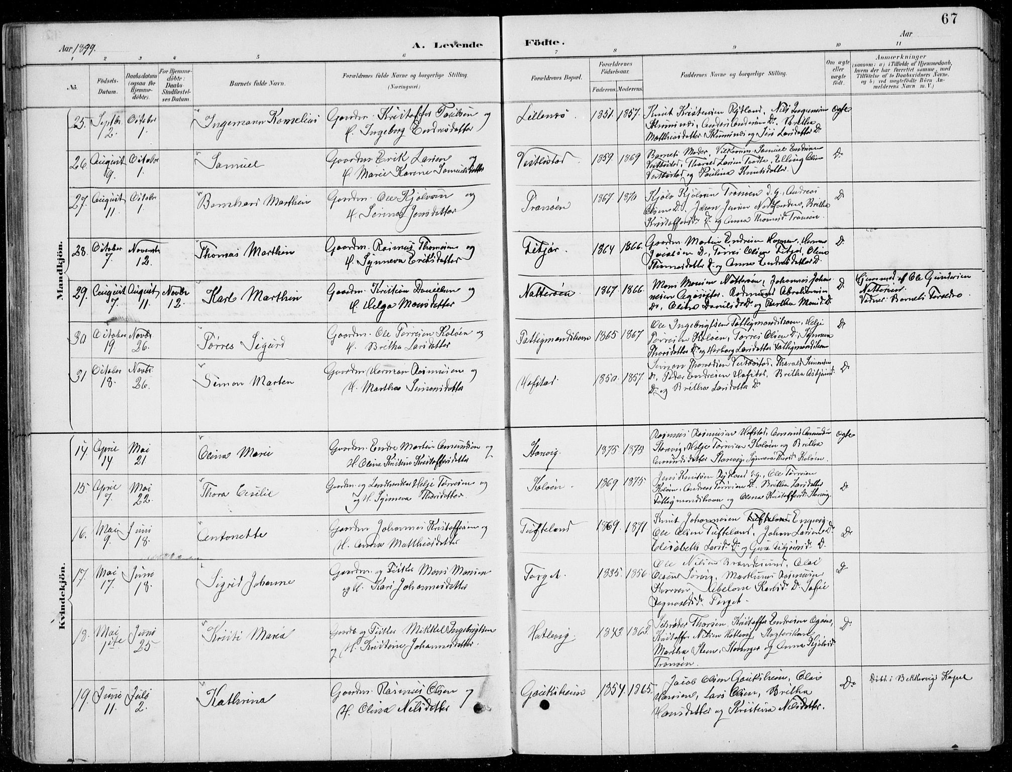 Fitjar sokneprestembete, AV/SAB-A-99926: Klokkerbok nr. A 2, 1887-1906, s. 67