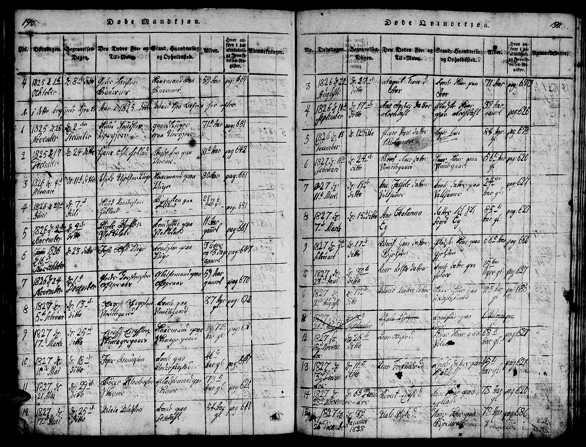 Ministerialprotokoller, klokkerbøker og fødselsregistre - Møre og Romsdal, SAT/A-1454/539/L0535: Klokkerbok nr. 539C01, 1818-1842, s. 190-191