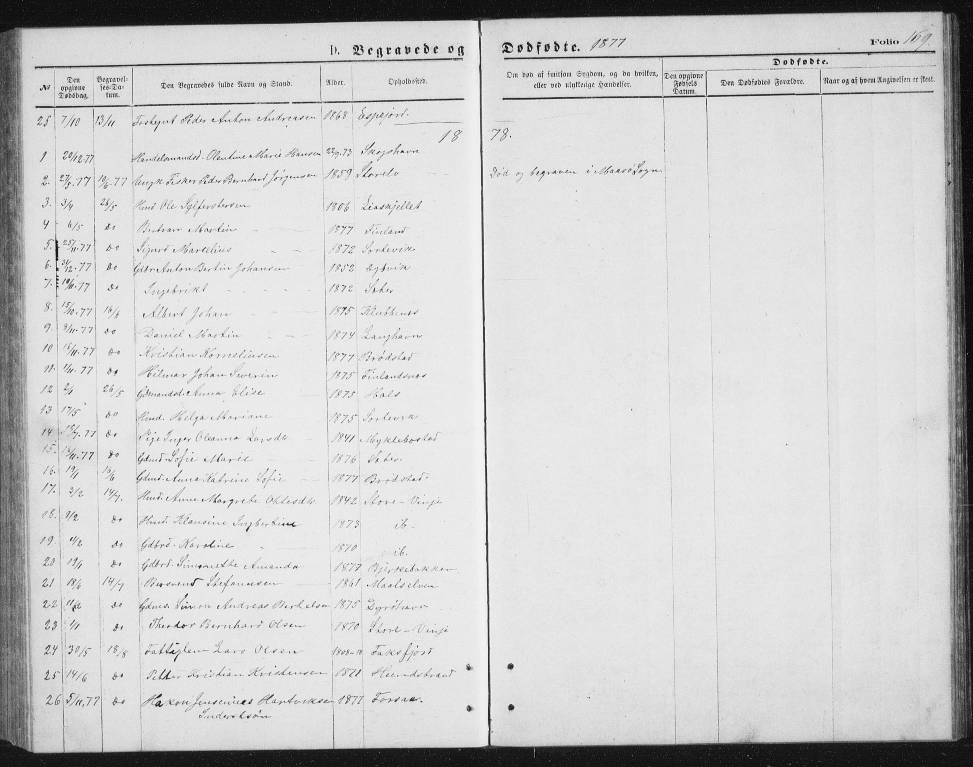 Tranøy sokneprestkontor, AV/SATØ-S-1313/I/Ia/Iab/L0013klokker: Klokkerbok nr. 13, 1874-1896, s. 169