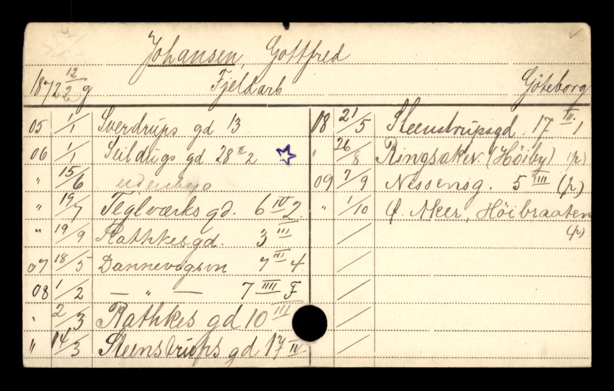 Oslo folkeregister, Registerkort, AV/SAO-A-11715/D/Da/L0042: Menn: Johanson Gerhard - Johansen Josef, 1906-1919