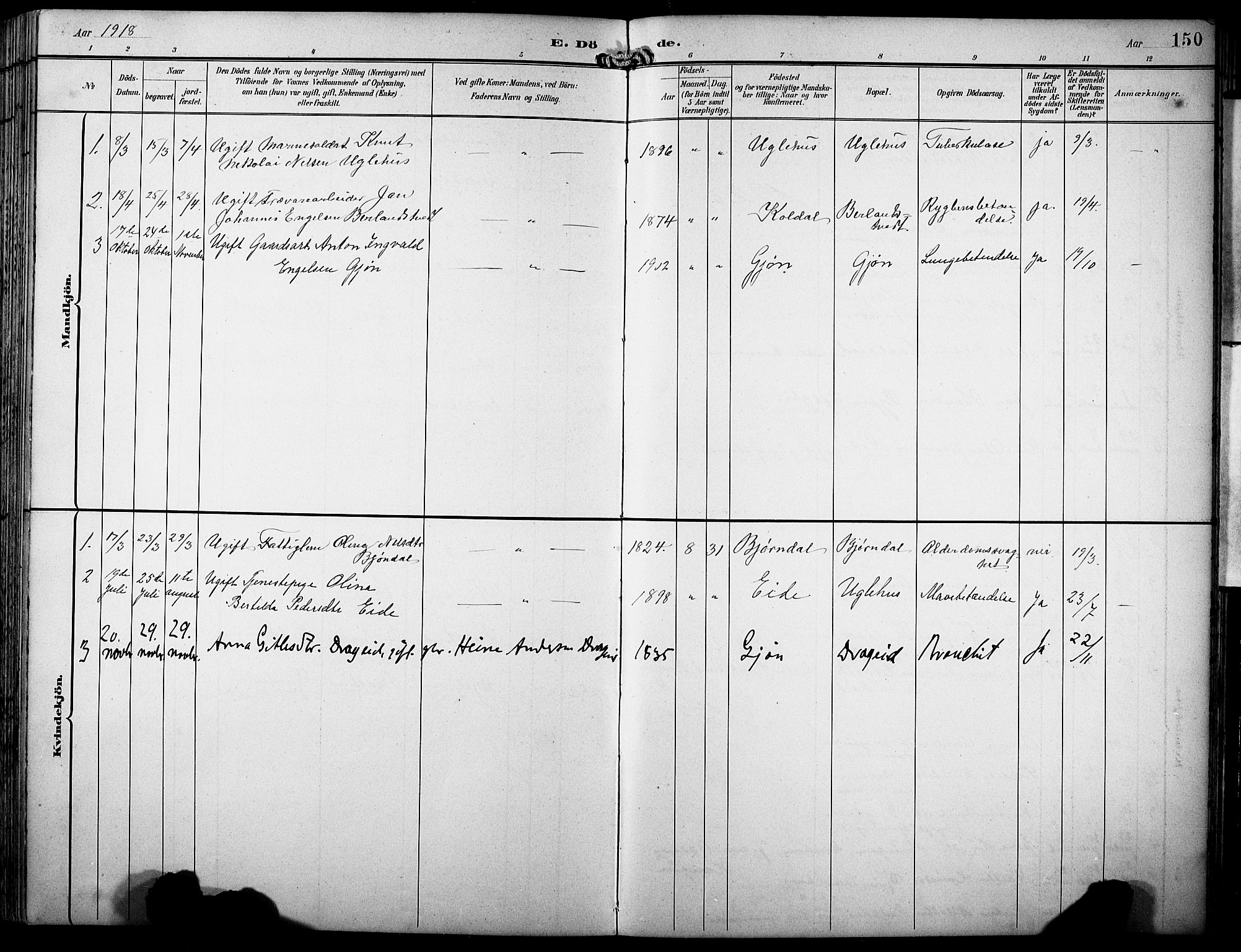 Fusa sokneprestembete, AV/SAB-A-75401/H/Hab: Klokkerbok nr. B 2, 1897-1930, s. 150
