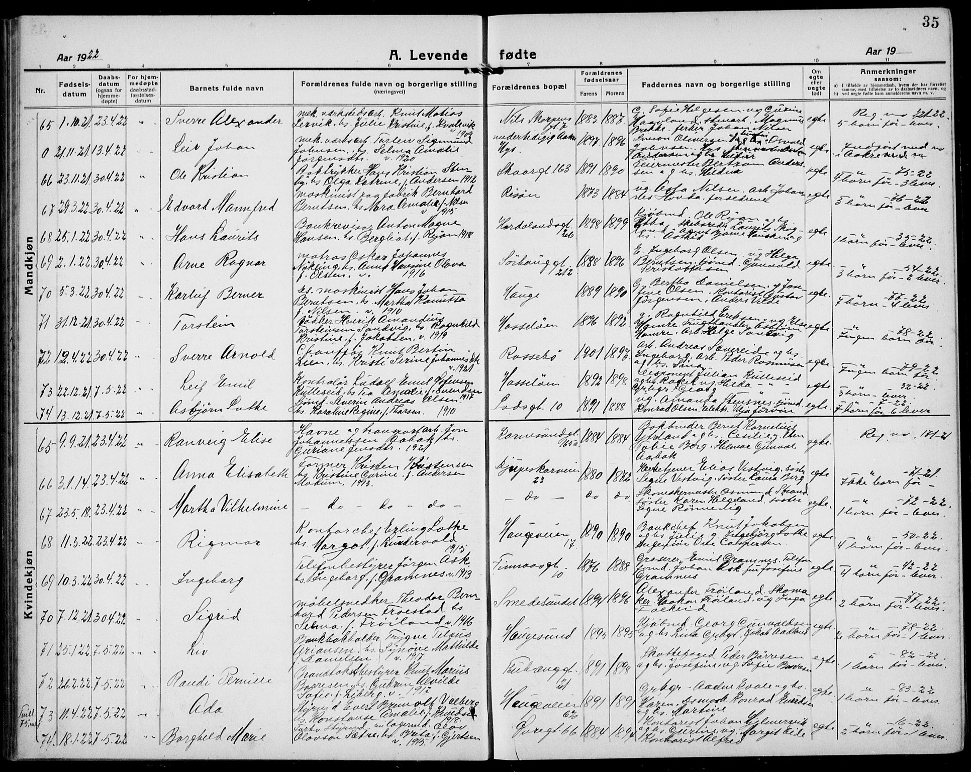 Haugesund sokneprestkontor, AV/SAST-A -101863/H/Ha/Hab/L0011: Klokkerbok nr. B 11, 1921-1934, s. 35