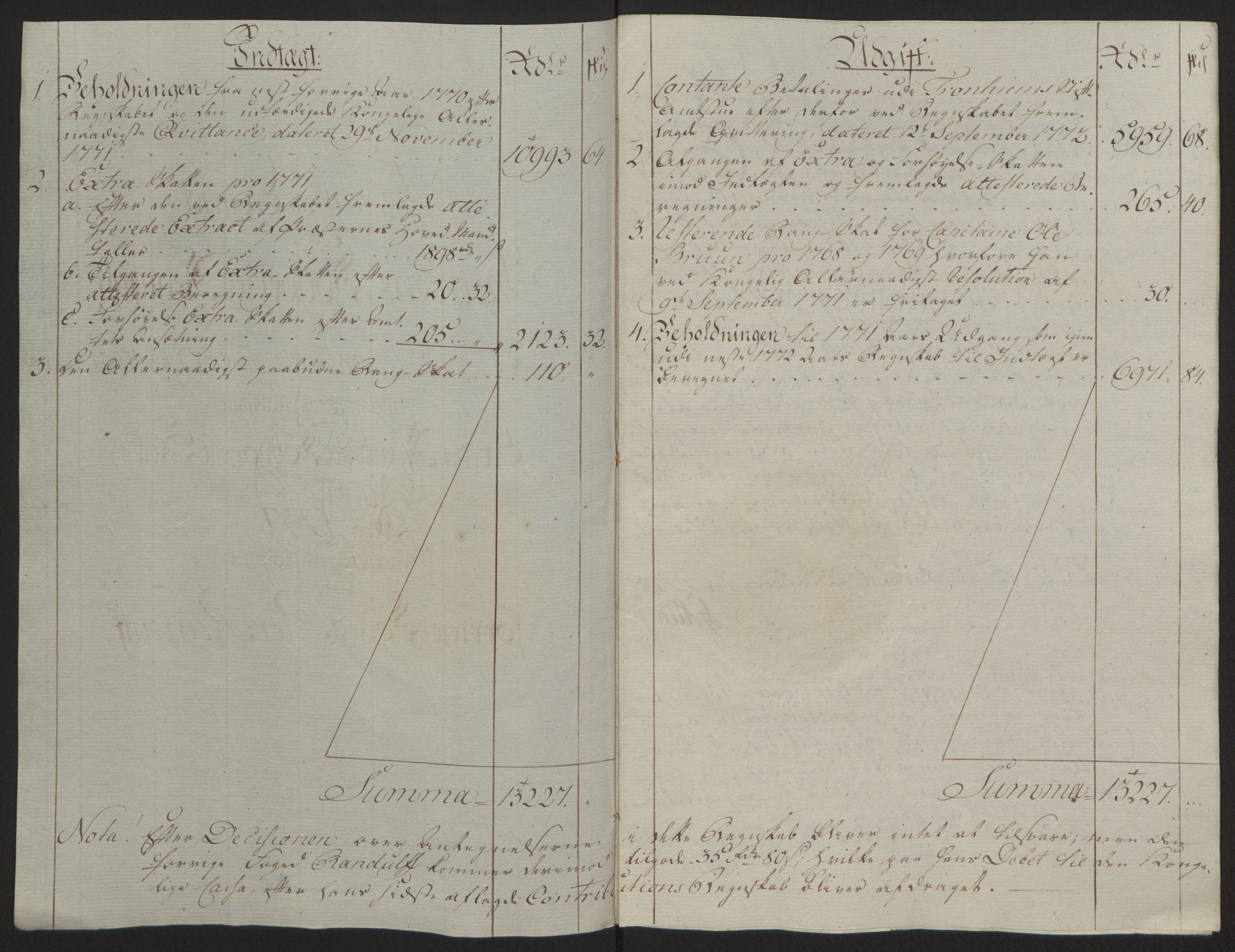 Rentekammeret inntil 1814, Reviderte regnskaper, Fogderegnskap, RA/EA-4092/R63/L4420: Ekstraskatten Inderøy, 1762-1772, s. 412