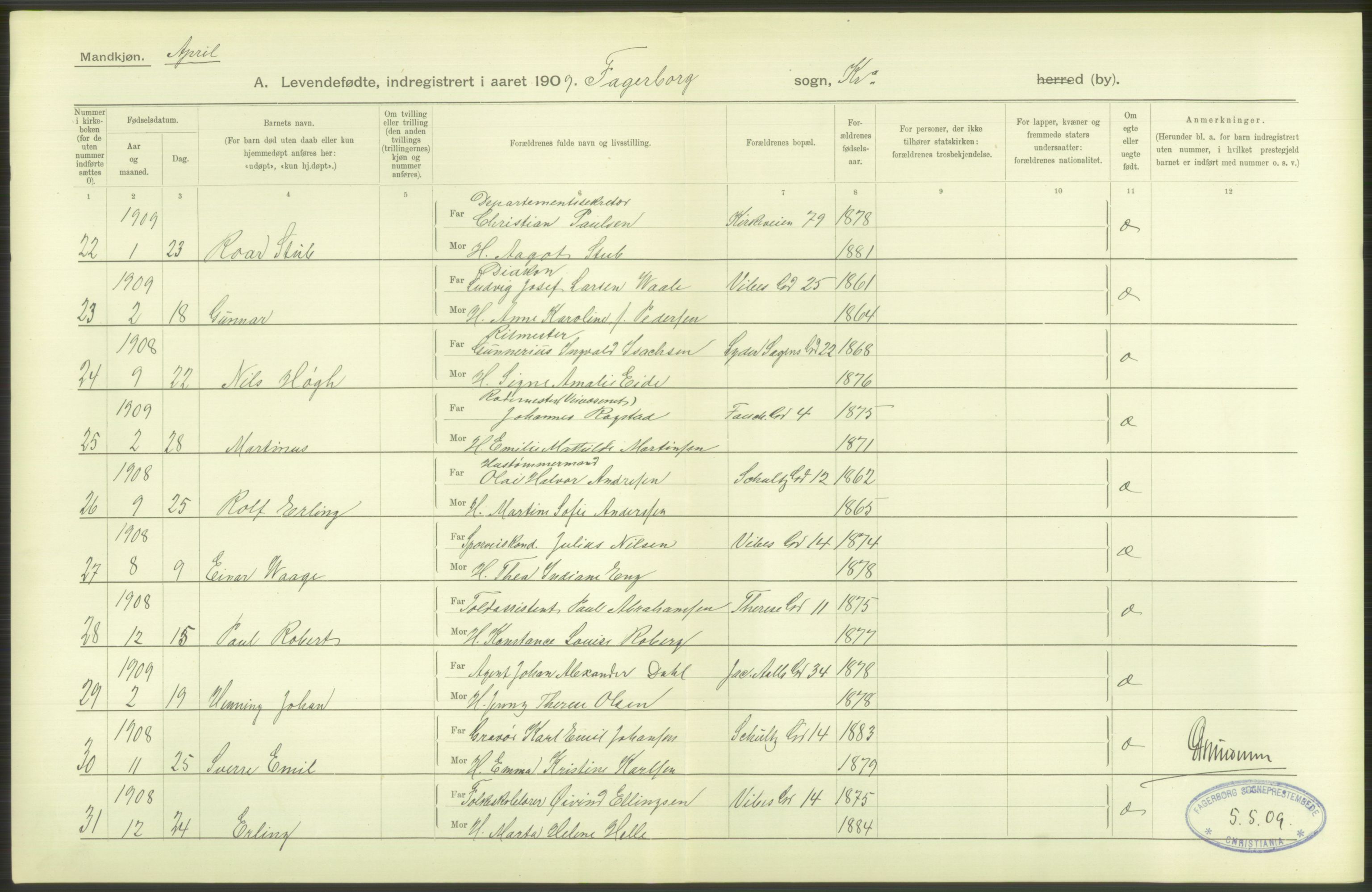 Statistisk sentralbyrå, Sosiodemografiske emner, Befolkning, AV/RA-S-2228/D/Df/Dfa/Dfag/L0007: Kristiania: Levendefødte menn og kvinner., 1909, s. 100