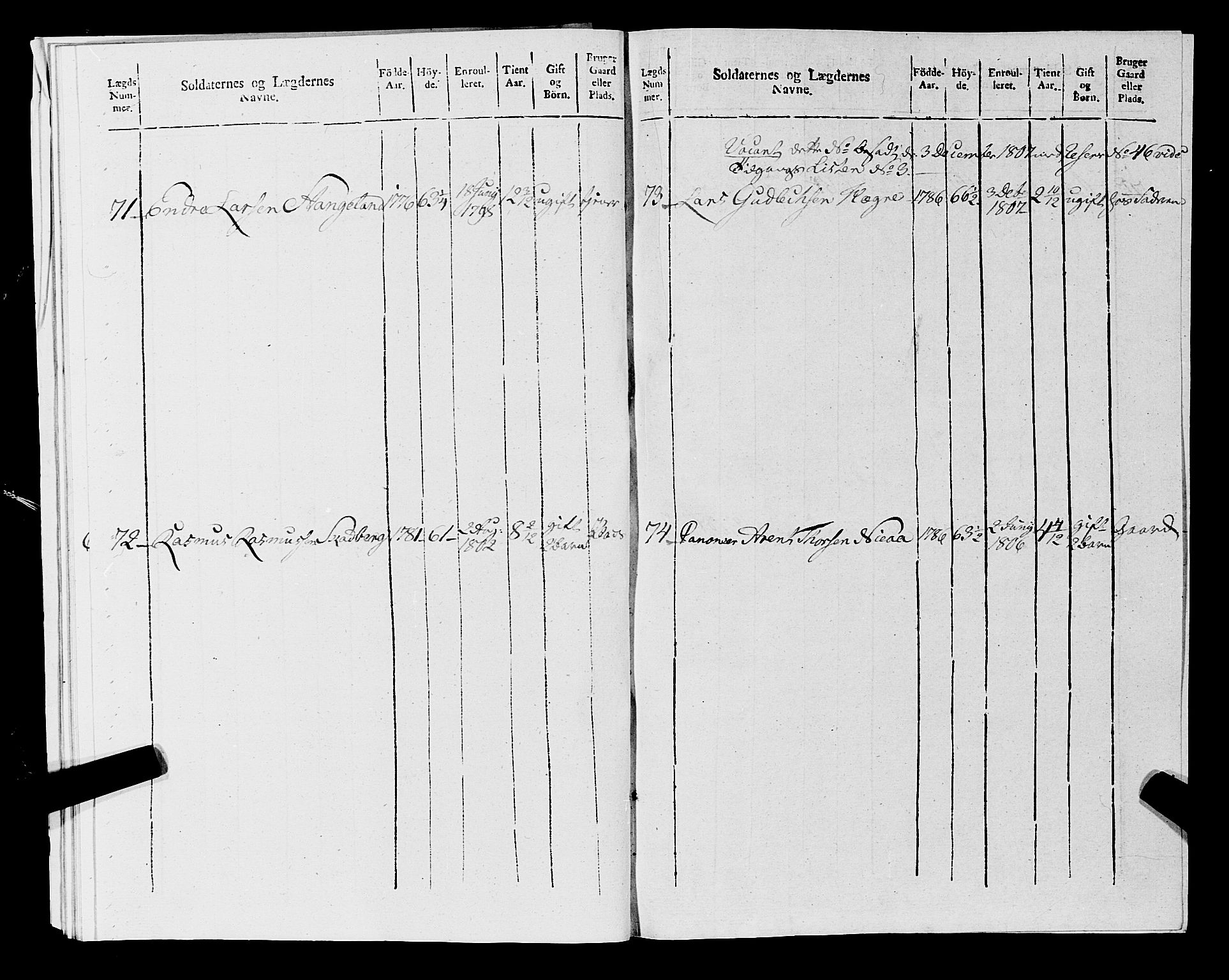 Fylkesmannen i Rogaland, AV/SAST-A-101928/99/3/325/325CA, 1655-1832, s. 9595