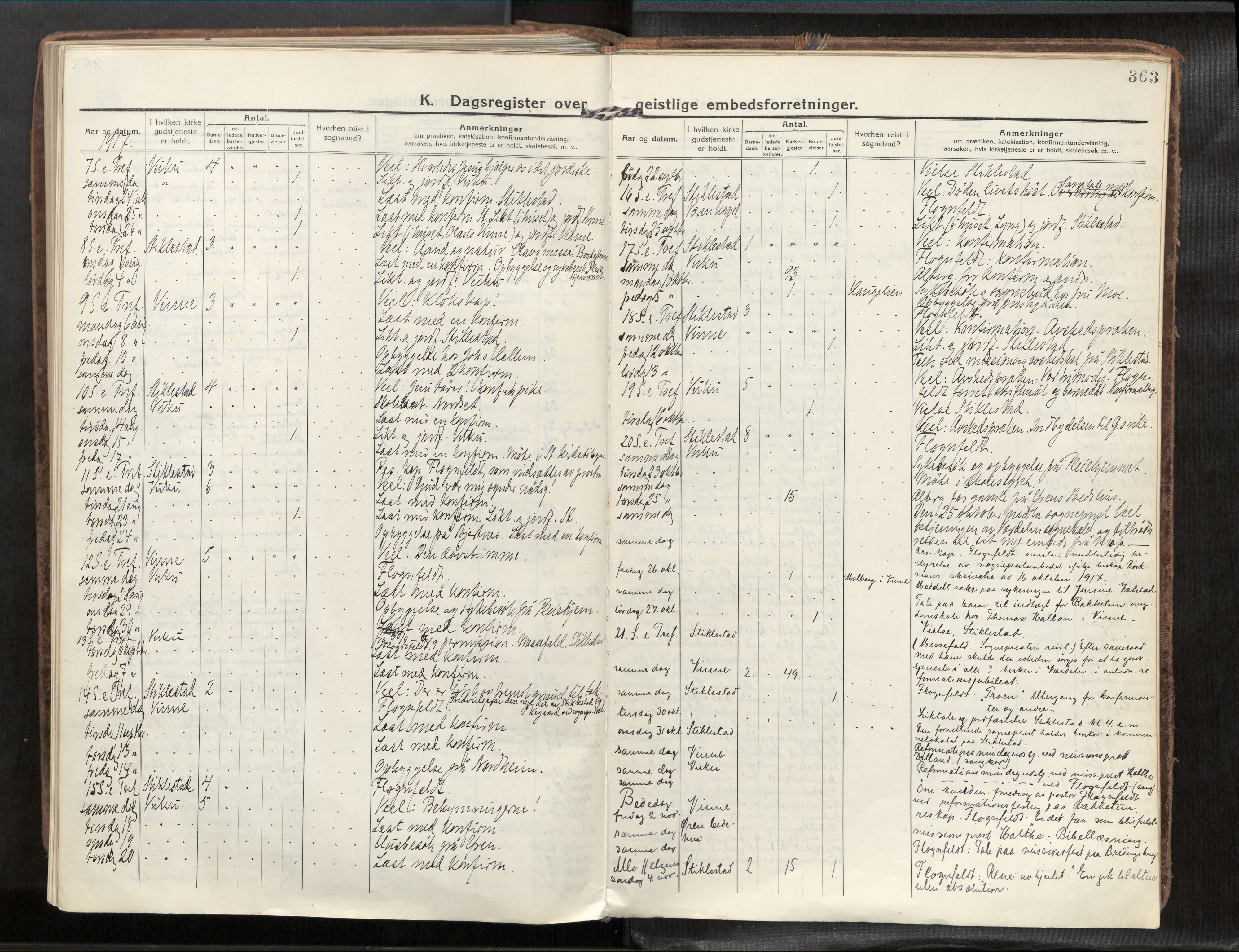 Verdal sokneprestkontor, AV/SAT-A-1156/2/H/Haa/L0001: Ministerialbok nr. 1, 1917-1932, s. 363