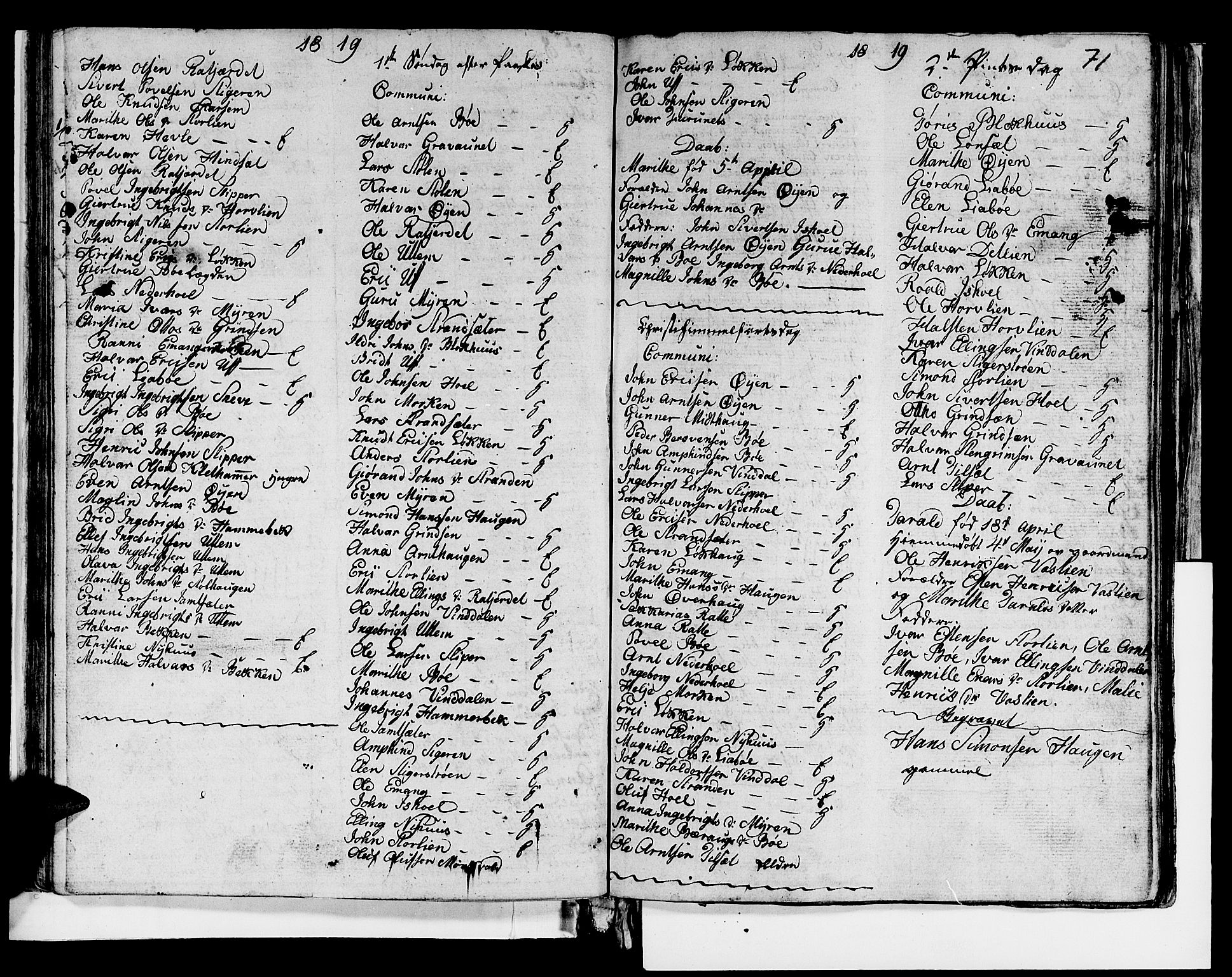 Ministerialprotokoller, klokkerbøker og fødselsregistre - Sør-Trøndelag, SAT/A-1456/679/L0921: Klokkerbok nr. 679C01, 1792-1840, s. 71