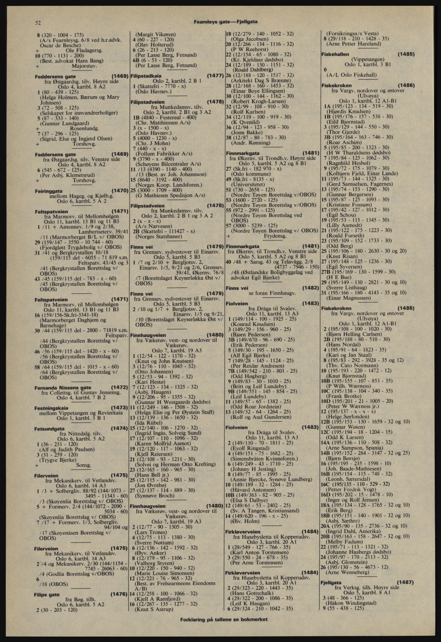 Kristiania/Oslo adressebok, PUBL/-, 1978-1979, s. 52