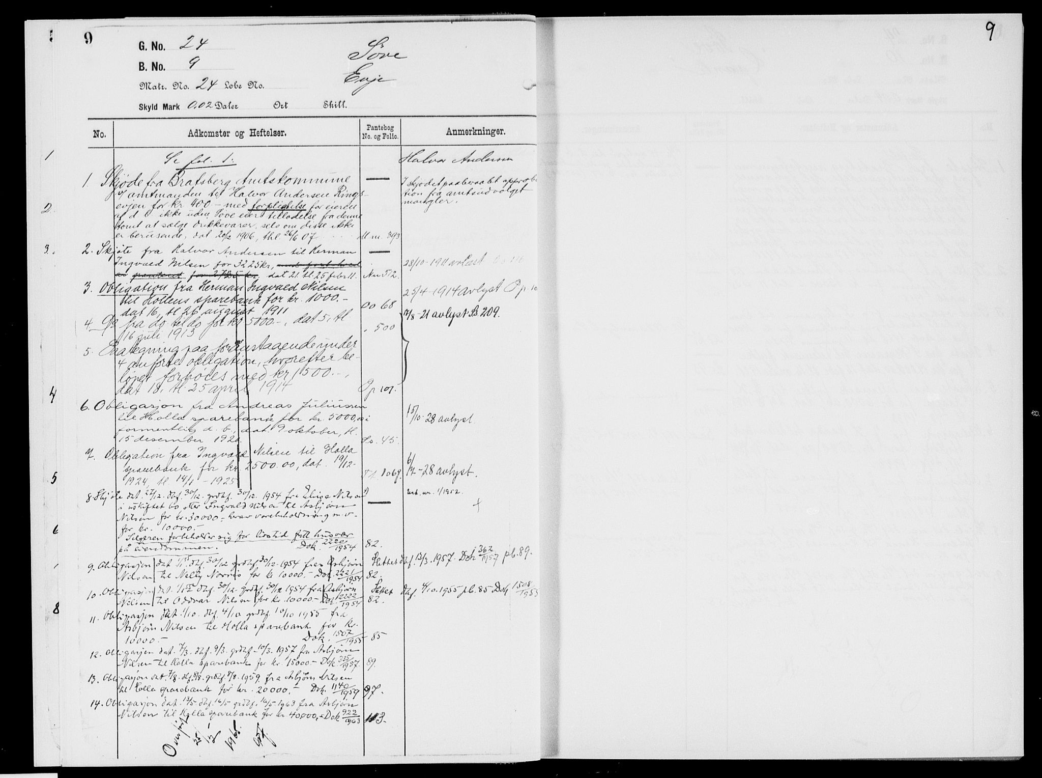 Nedre Telemark sorenskriveri, AV/SAKO-A-135/G/Gb/Gbg/L0002: Panteregister nr. VII 2, s. 9