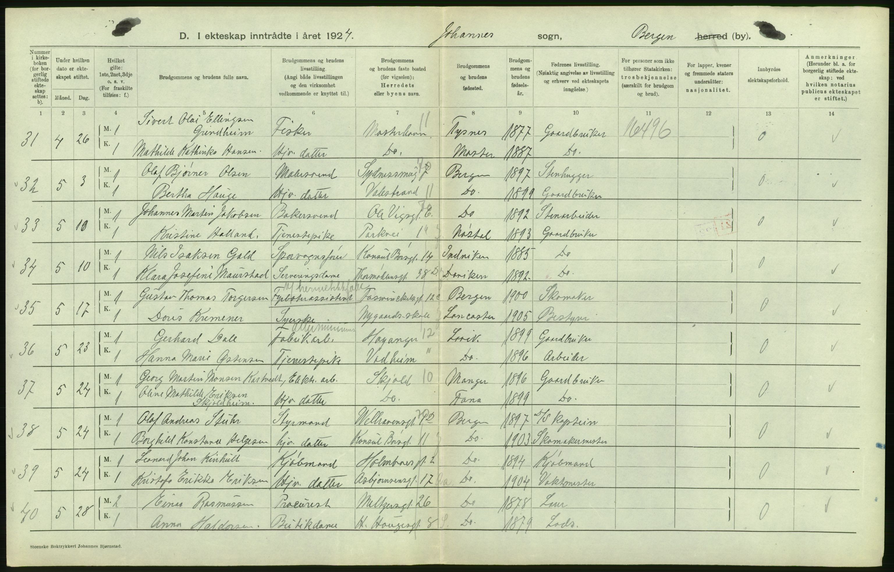 Statistisk sentralbyrå, Sosiodemografiske emner, Befolkning, AV/RA-S-2228/D/Df/Dfc/Dfcd/L0028: Bergen: Gifte, døde., 1924, s. 82