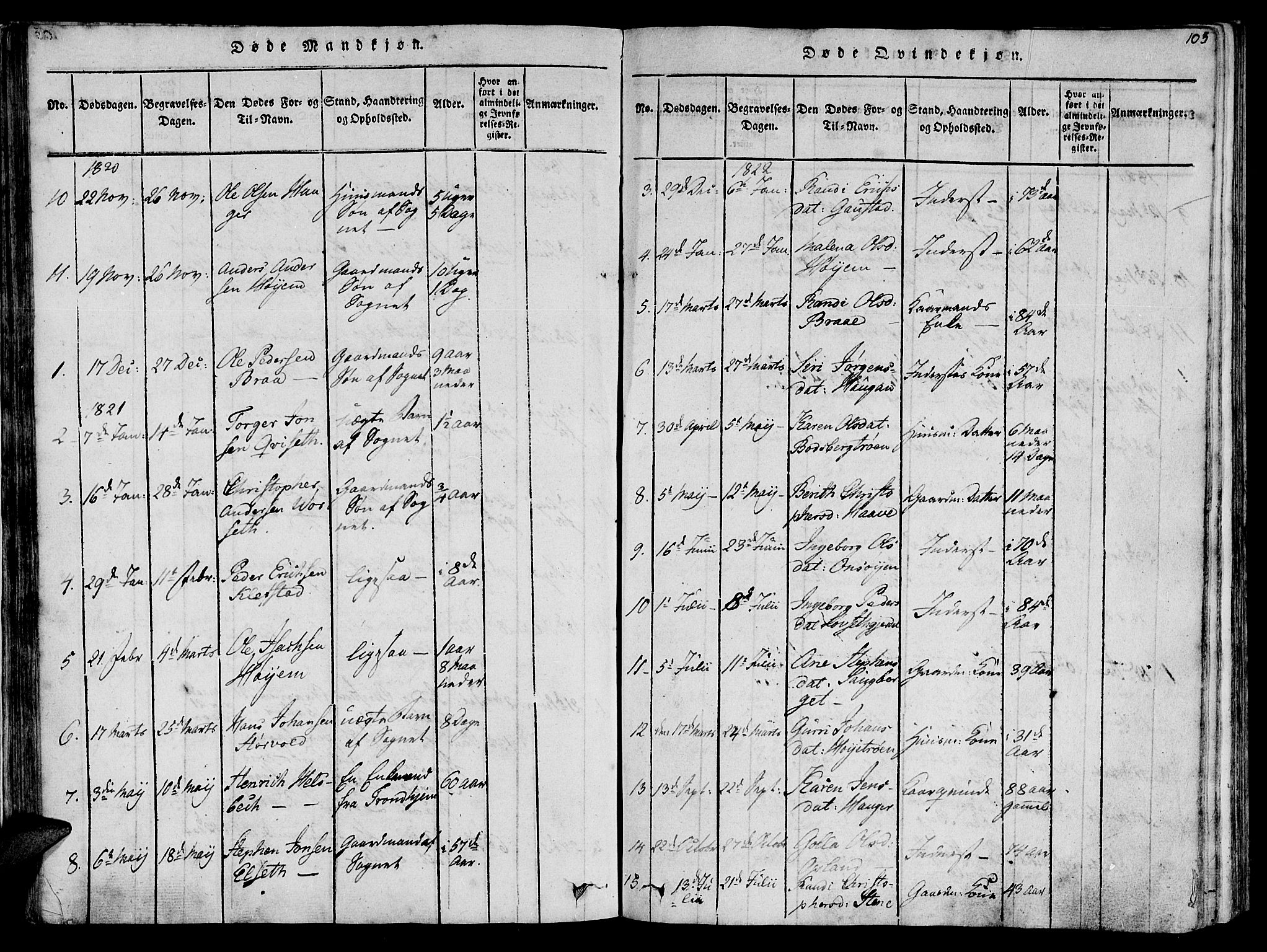 Ministerialprotokoller, klokkerbøker og fødselsregistre - Sør-Trøndelag, SAT/A-1456/612/L0372: Ministerialbok nr. 612A06 /1, 1816-1828, s. 103