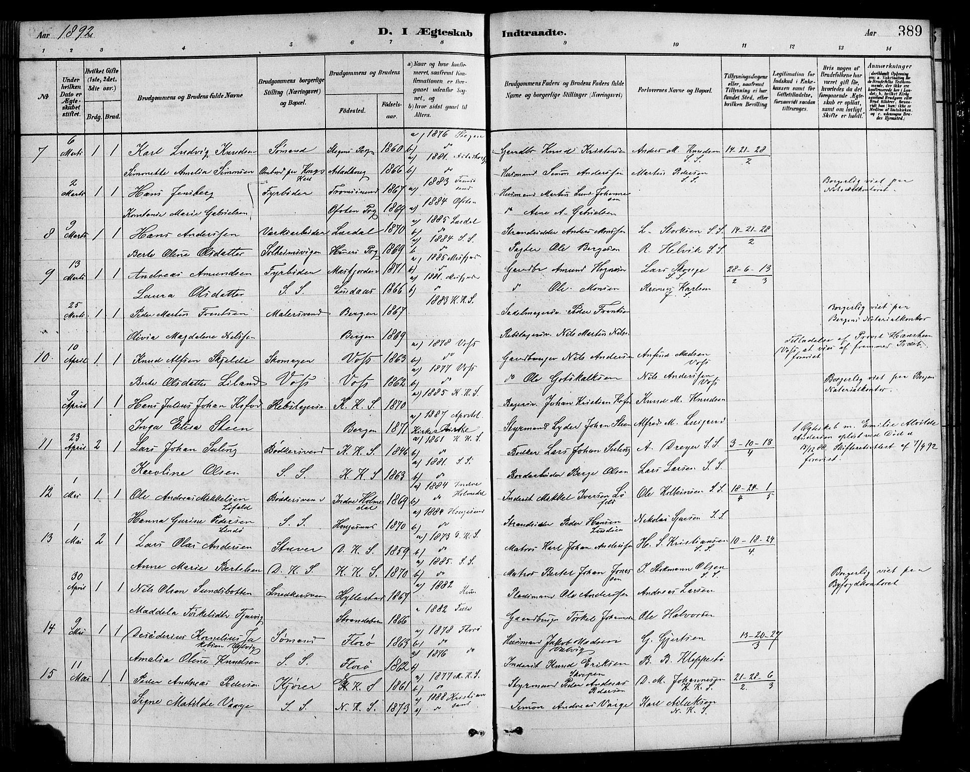 Sandviken Sokneprestembete, AV/SAB-A-77601/H/Hb/L0001: Klokkerbok nr. A 2, 1879-1892, s. 389