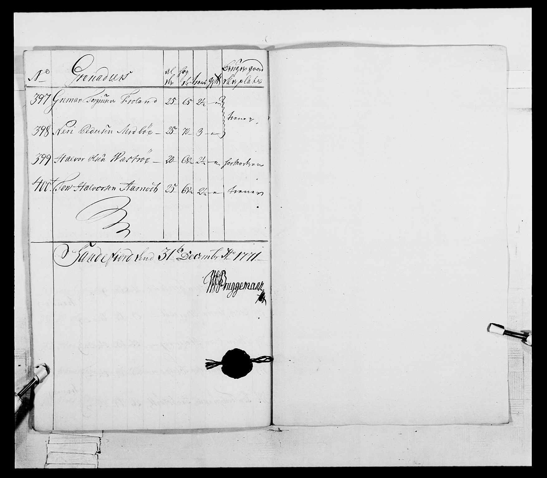 Generalitets- og kommissariatskollegiet, Det kongelige norske kommissariatskollegium, AV/RA-EA-5420/E/Eh/L0054: 2. Smålenske nasjonale infanteriregiment, 1769-1776, s. 125