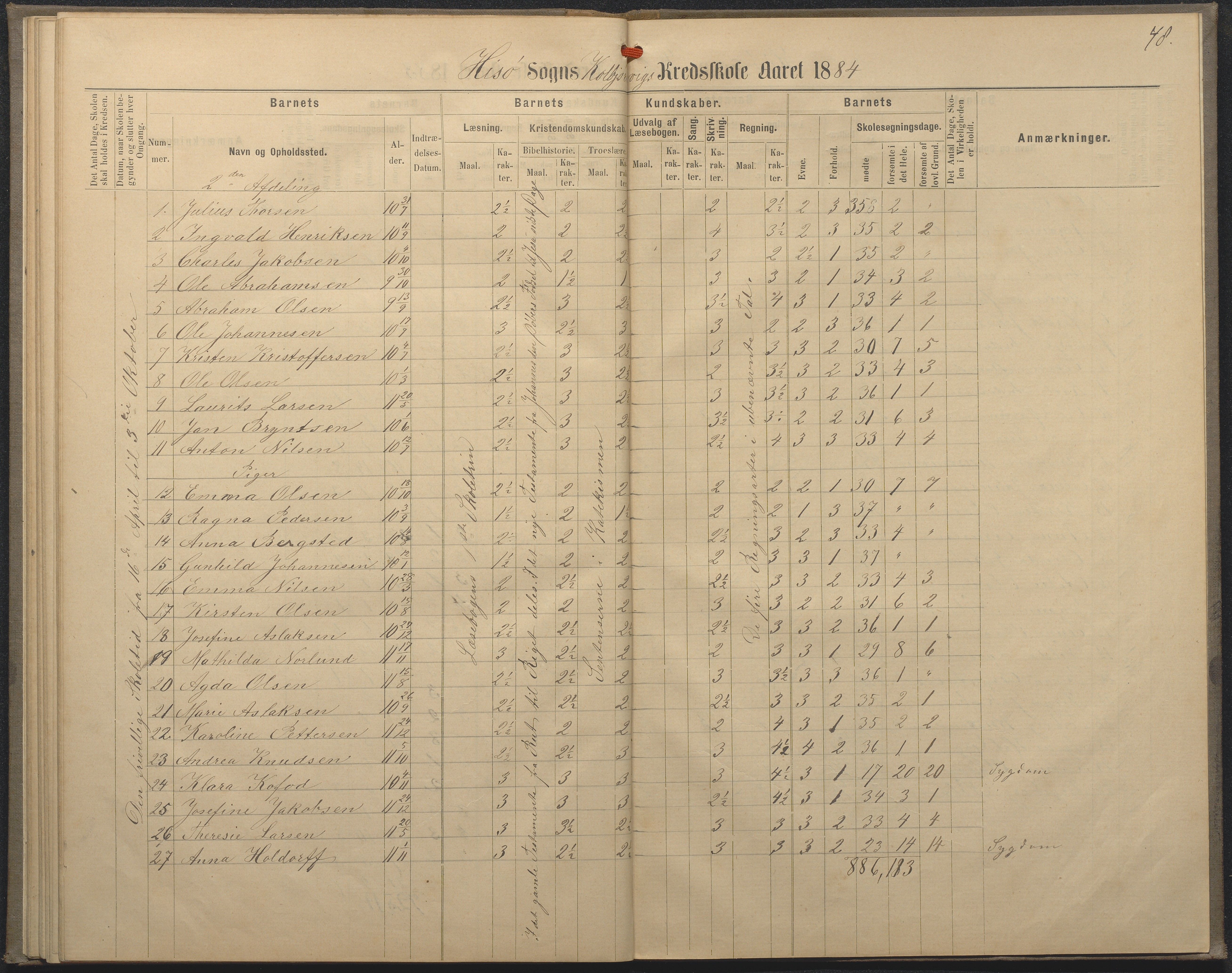 Hisøy kommune frem til 1991, AAKS/KA0922-PK/32/L0008: Skoleprotokoll, 1878-1885, s. 48