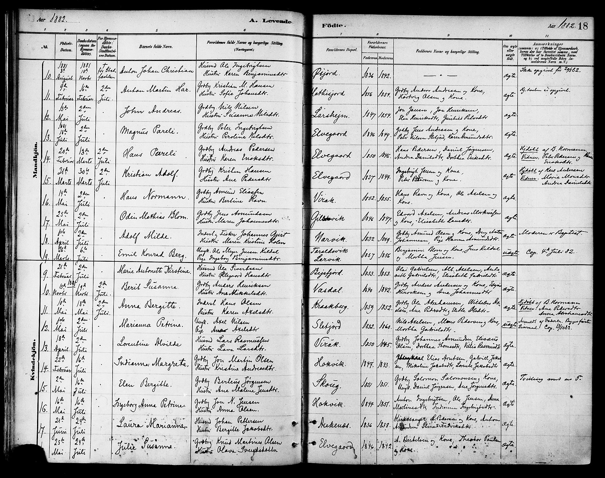 Ministerialprotokoller, klokkerbøker og fødselsregistre - Nordland, AV/SAT-A-1459/866/L0938: Ministerialbok nr. 866A01, 1879-1893, s. 18
