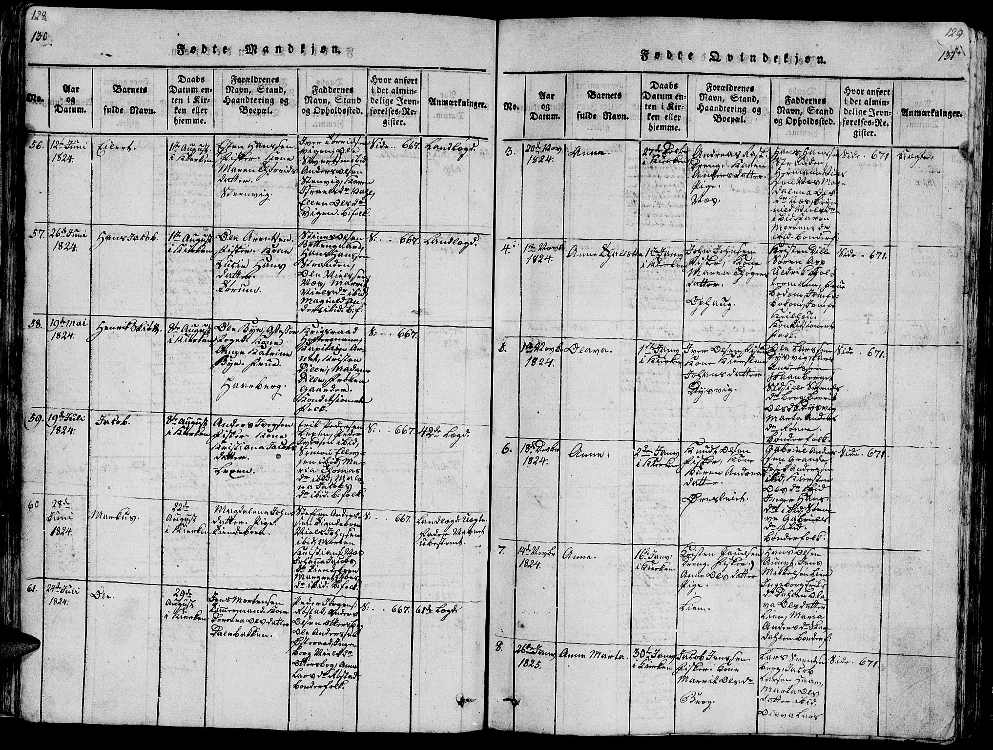 Ministerialprotokoller, klokkerbøker og fødselsregistre - Sør-Trøndelag, SAT/A-1456/659/L0744: Klokkerbok nr. 659C01, 1818-1825, s. 130-131
