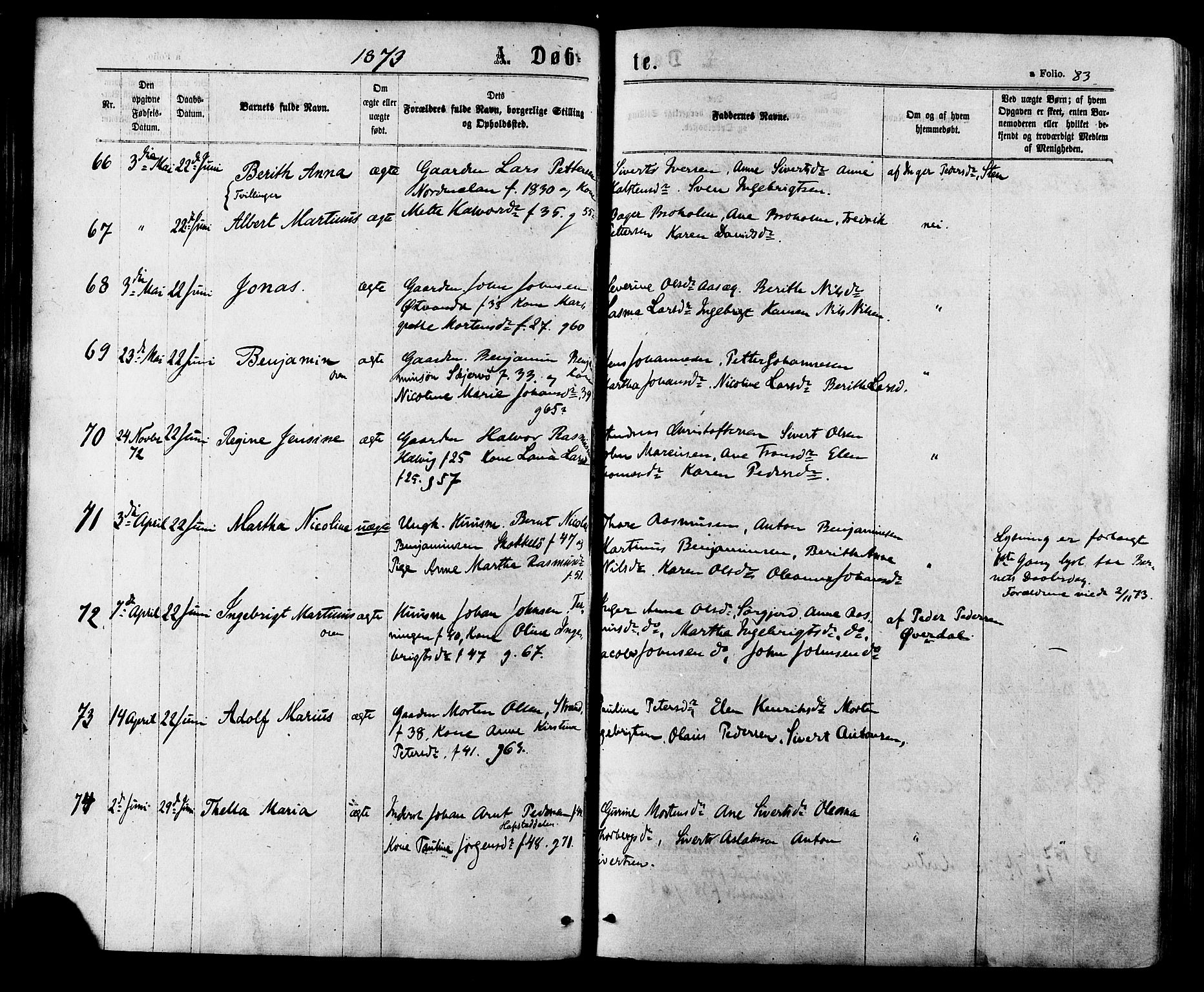 Ministerialprotokoller, klokkerbøker og fødselsregistre - Sør-Trøndelag, SAT/A-1456/657/L0706: Ministerialbok nr. 657A07, 1867-1878, s. 83