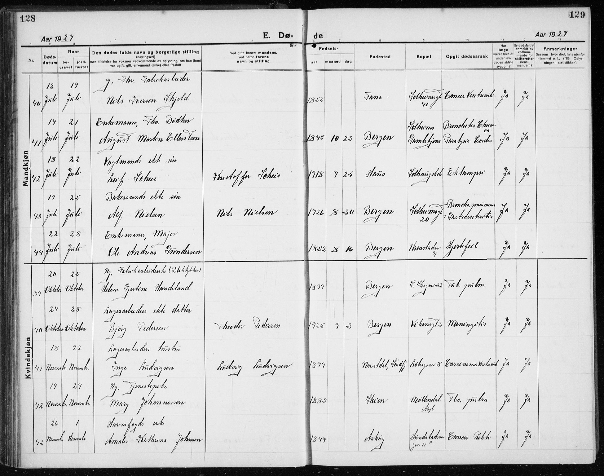 Årstad Sokneprestembete, AV/SAB-A-79301/H/Hab/L0025: Klokkerbok nr. D 2, 1922-1940, s. 128-129