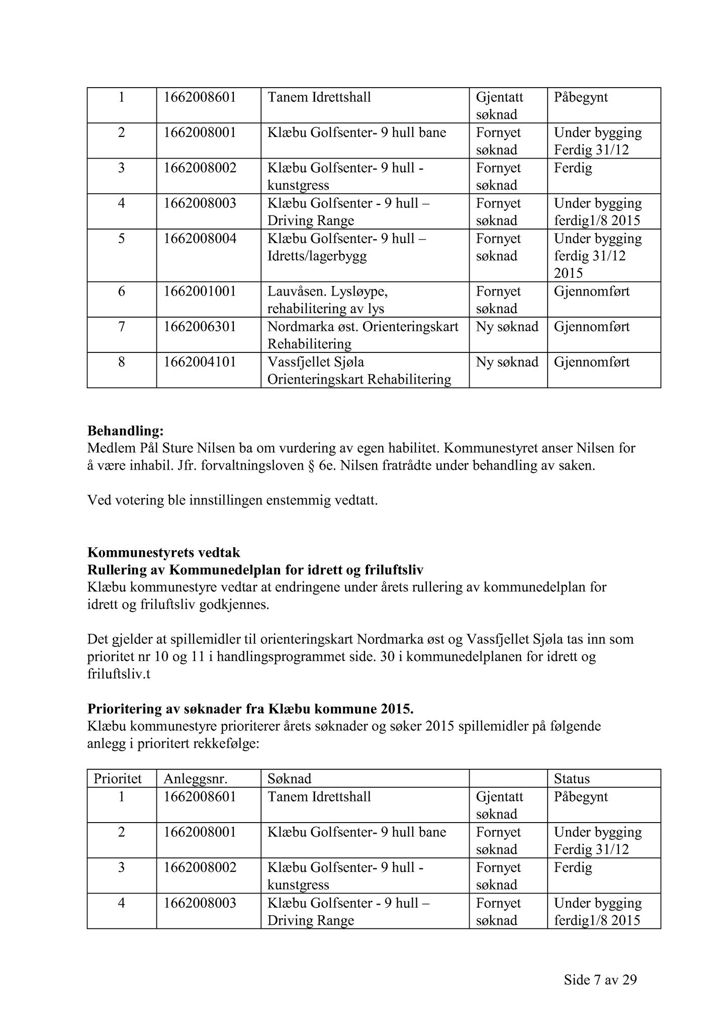 Klæbu Kommune, TRKO/KK/01-KS/L007: Kommunestyret - Møtedokumenter, 2014, s. 2615