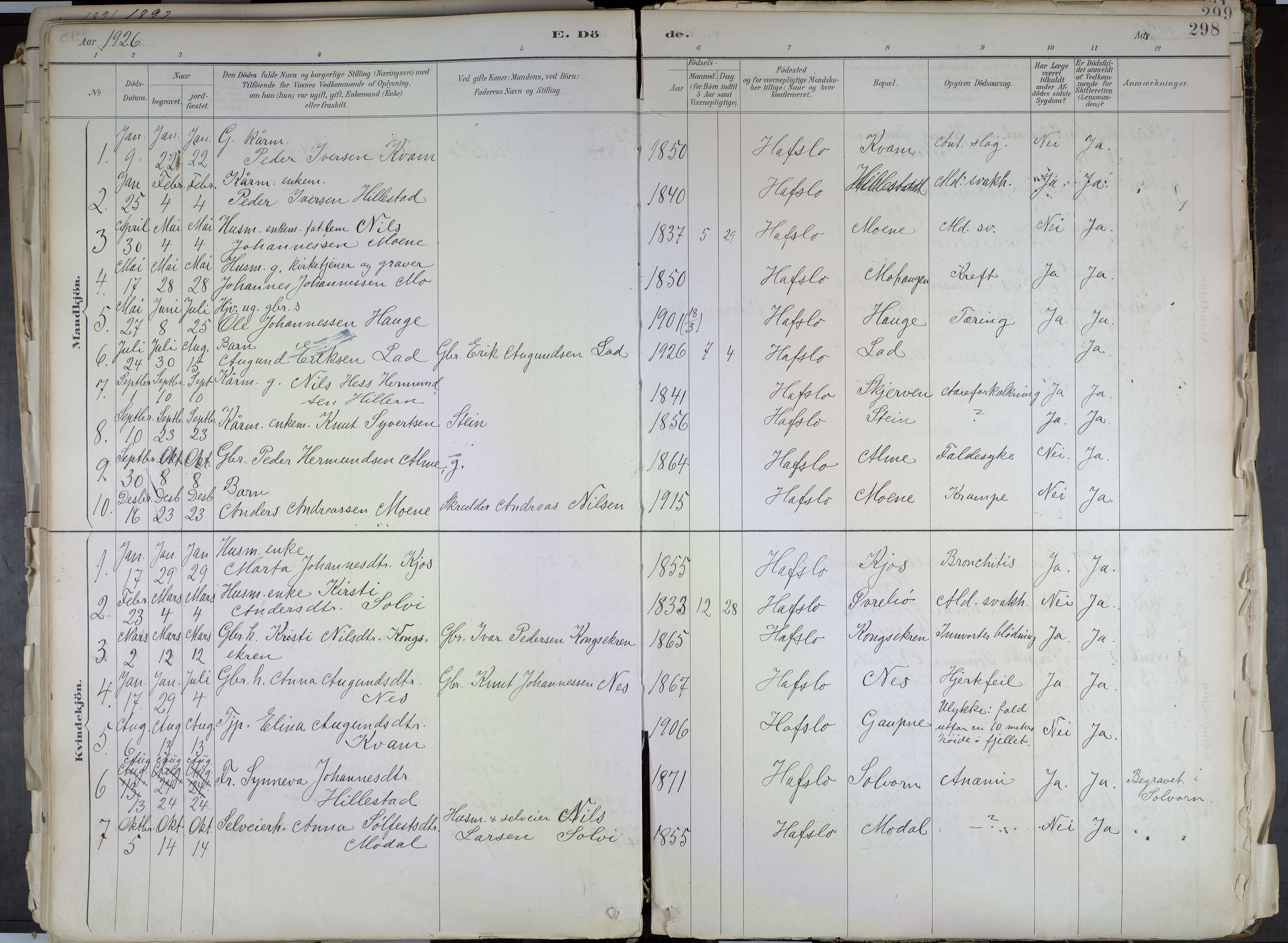 Hafslo sokneprestembete, AV/SAB-A-80301/H/Haa/Haab/L0001: Ministerialbok nr. B 1, 1886-1945, s. 298