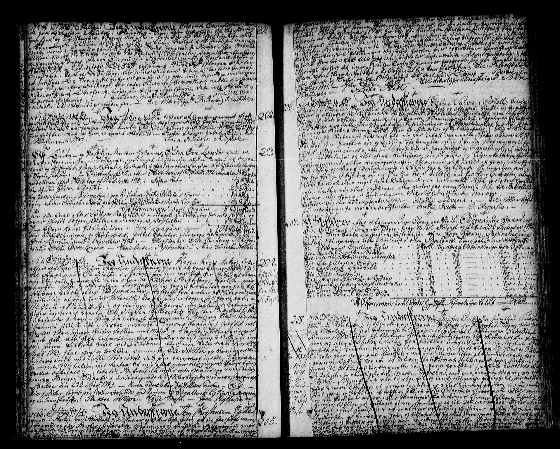 Nedenes sorenskriveri før 1824, SAK/1221-0007/G/Gb/L0017: Pantebok nr. 17, 1790-1795, s. 371