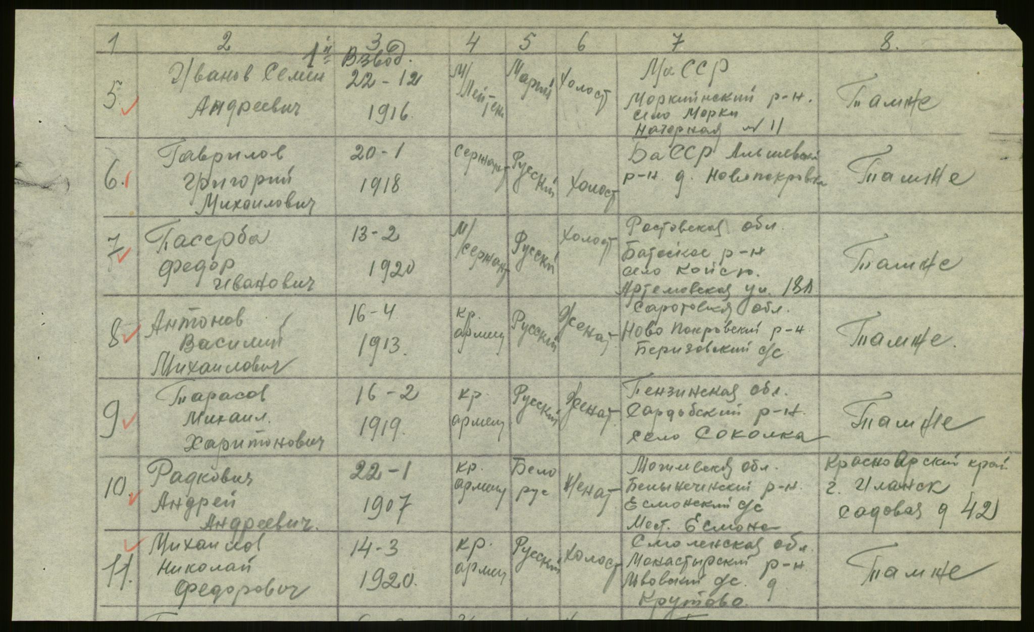 Flyktnings- og fangedirektoratet, Repatrieringskontoret, AV/RA-S-1681/D/Db/L0020: Displaced Persons (DPs) og sivile tyskere, 1945-1948, s. 7