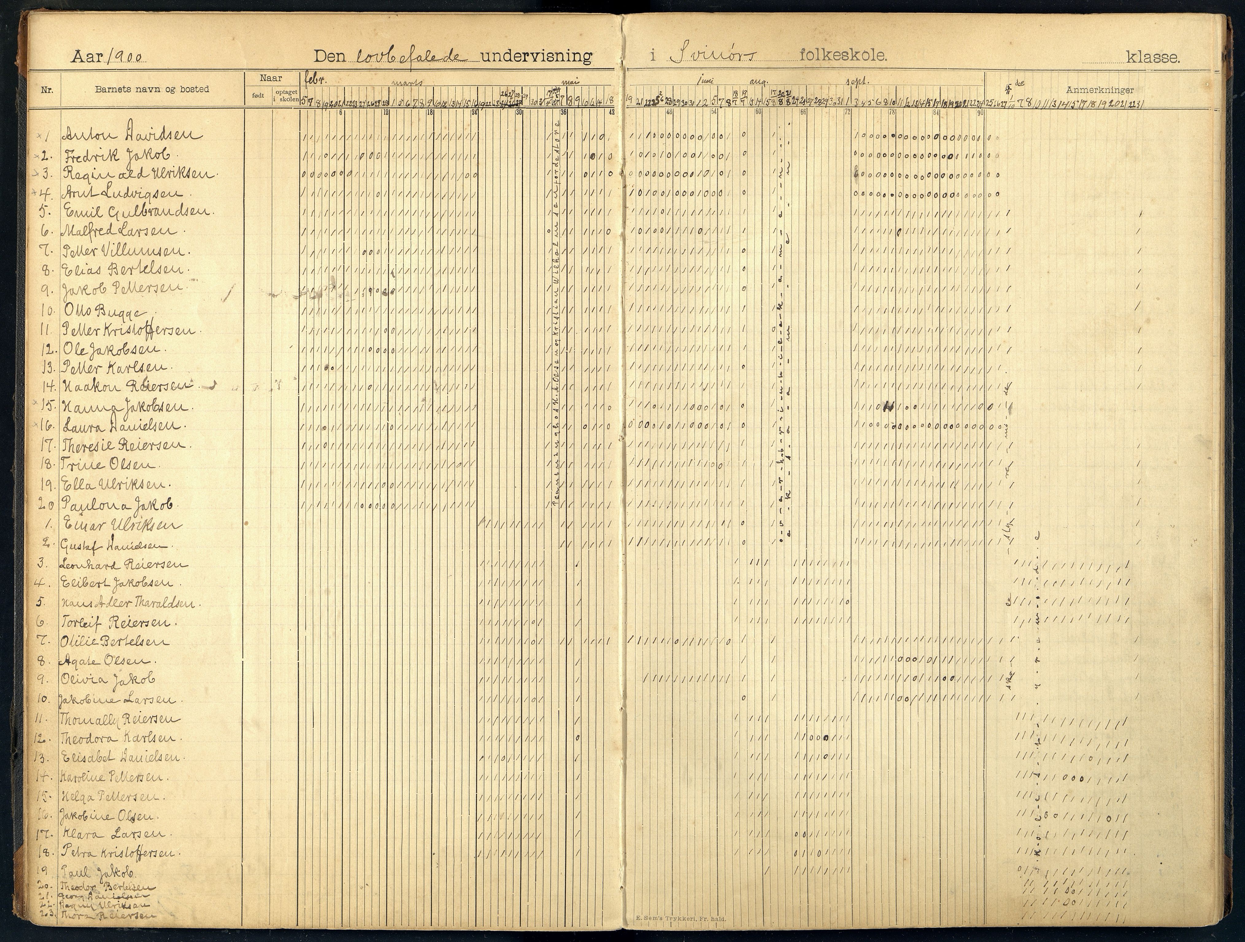 Spangereid kommune - Svinør, Lohne og Åvik Skole, ARKSOR/1030SP557/I/L0001: Dagbok, 1897-1912