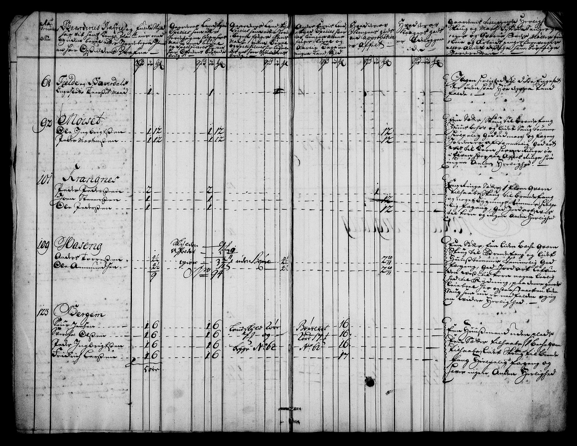 Rentekammeret inntil 1814, Realistisk ordnet avdeling, AV/RA-EA-4070/N/Na/L0006/0008: [XI k]: Assignert krongods nordafjells (1720, 1722, 1727 og 1728): / Nordmøre fogderi, 1727