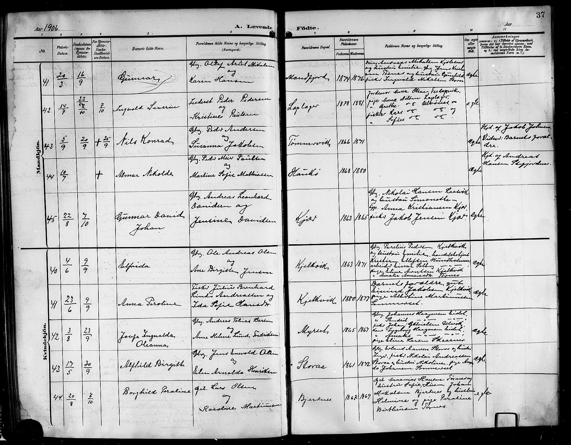 Ministerialprotokoller, klokkerbøker og fødselsregistre - Nordland, AV/SAT-A-1459/861/L0877: Klokkerbok nr. 861C03, 1903-1919, s. 37