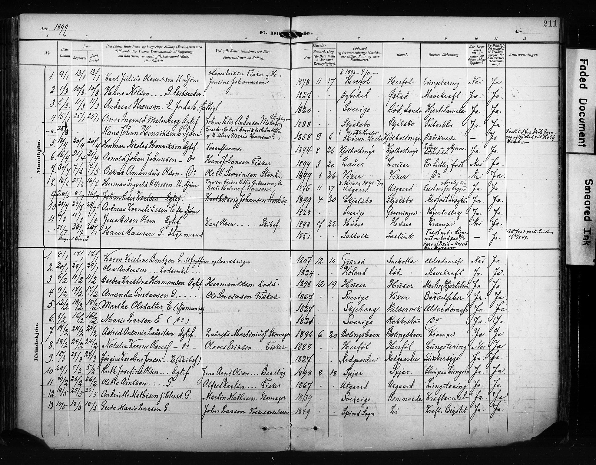 Hvaler prestekontor Kirkebøker, AV/SAO-A-2001/F/Fa/L0009: Ministerialbok nr. I 9, 1895-1906, s. 211