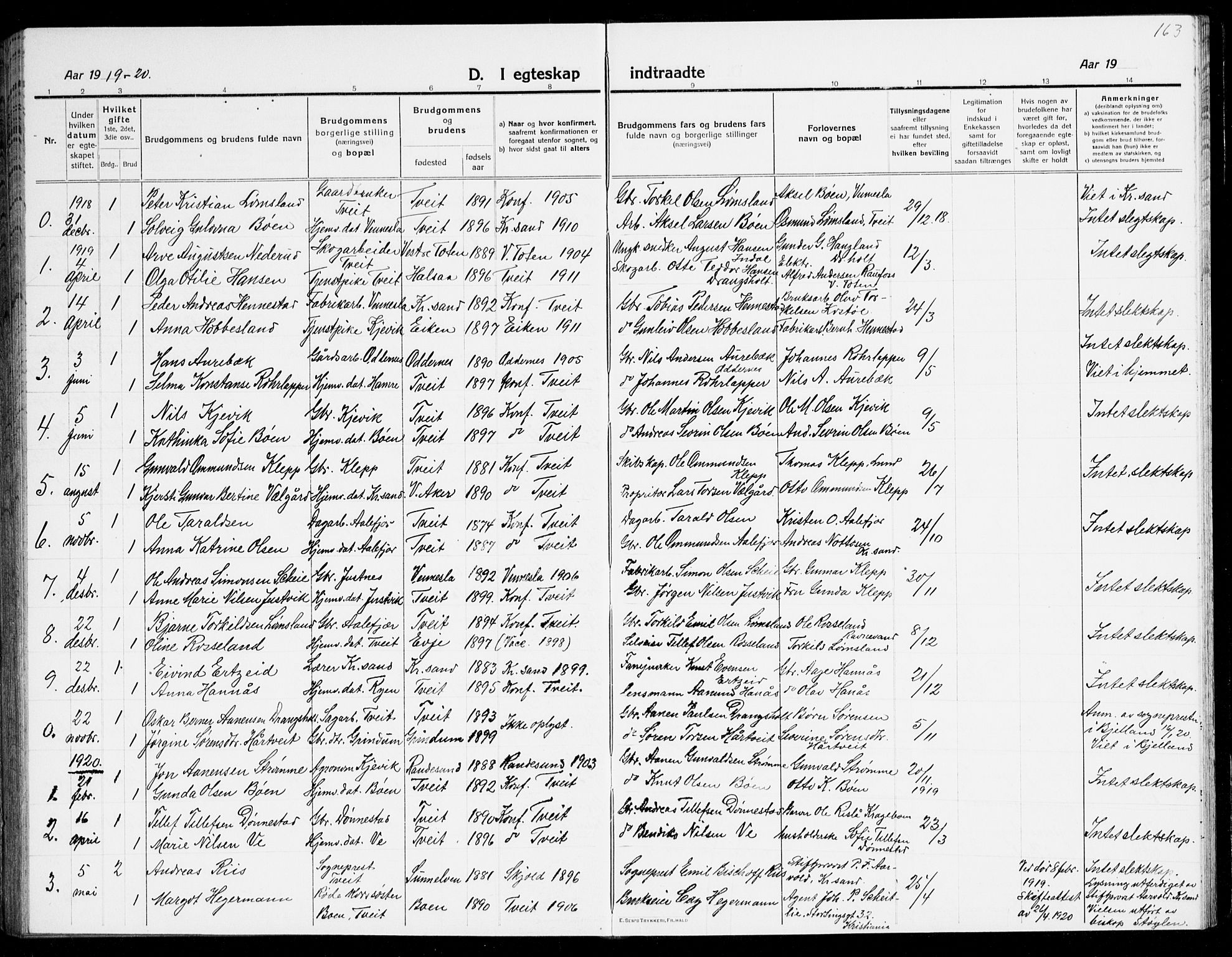 Tveit sokneprestkontor, AV/SAK-1111-0043/F/Fb/L0005: Klokkerbok nr. B 5, 1915-1941, s. 163