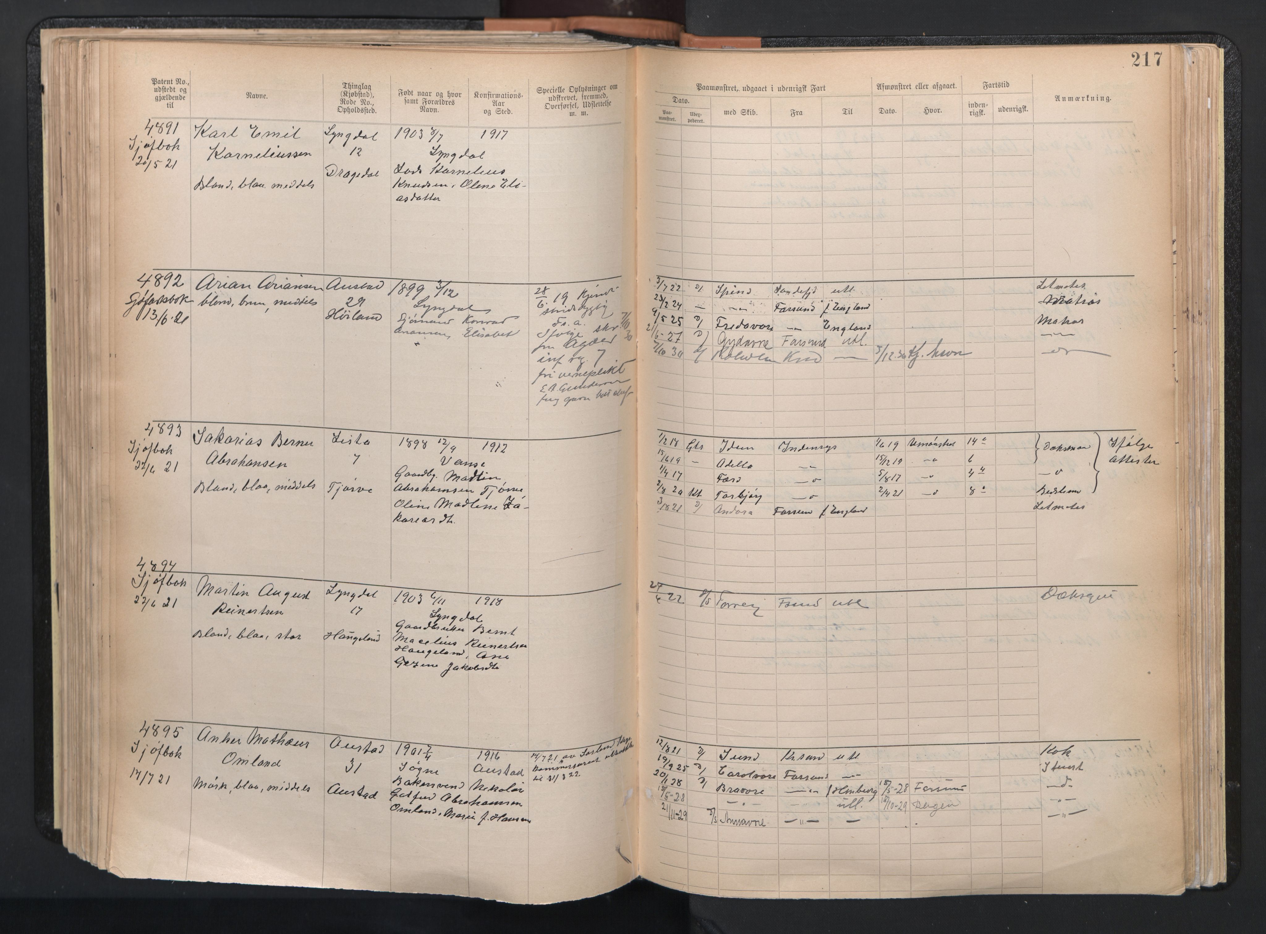 Farsund mønstringskrets, AV/SAK-2031-0017/F/Fa/L0003: Annotasjonsrulle nr 3816-5304 med register, M-3, 1894-1948, s. 248