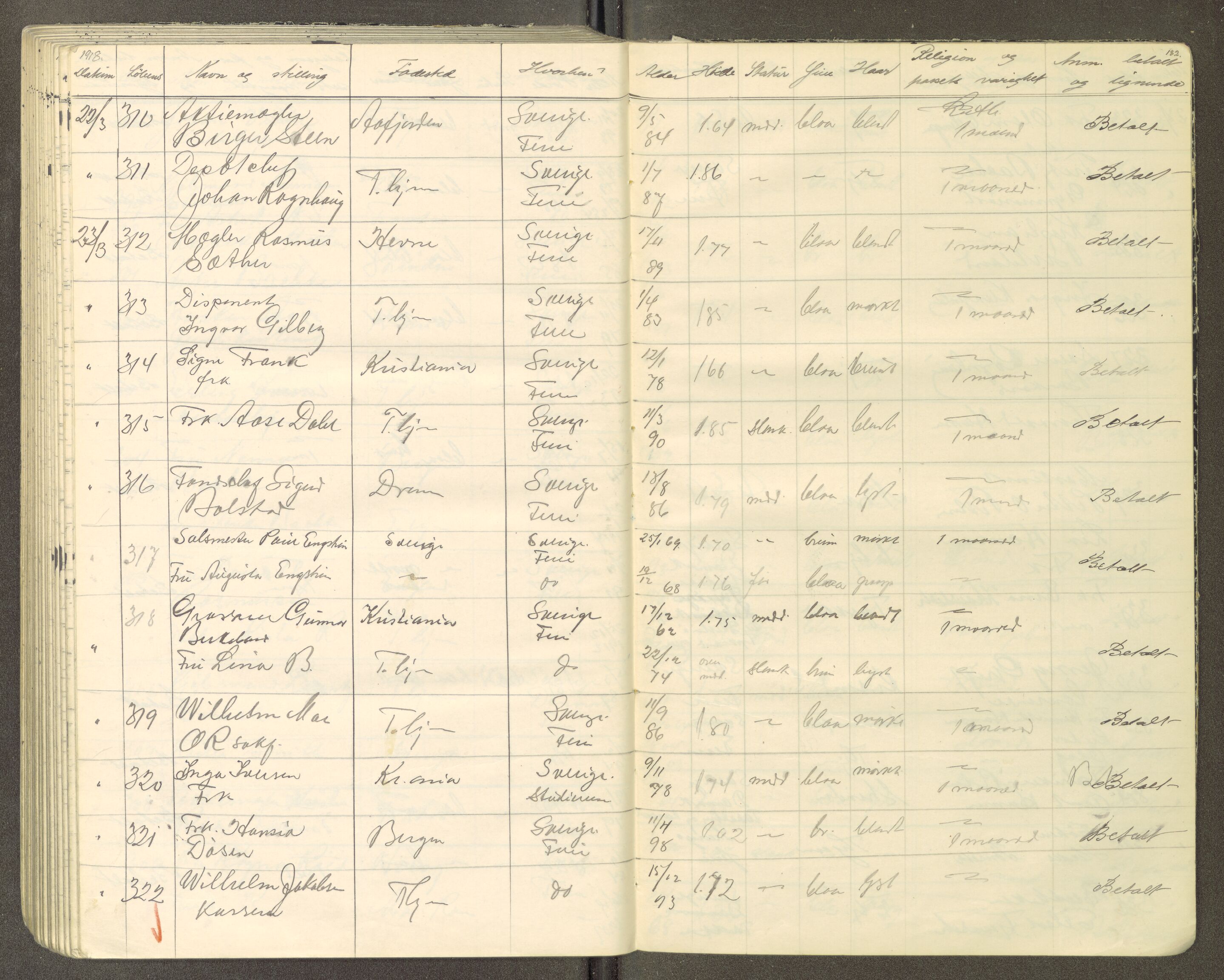 Trondheim politikammer, AV/SAT-A-1887/1/30/L0015: Passprotokoll. Utstedte pass, 1916-1918, s. 182