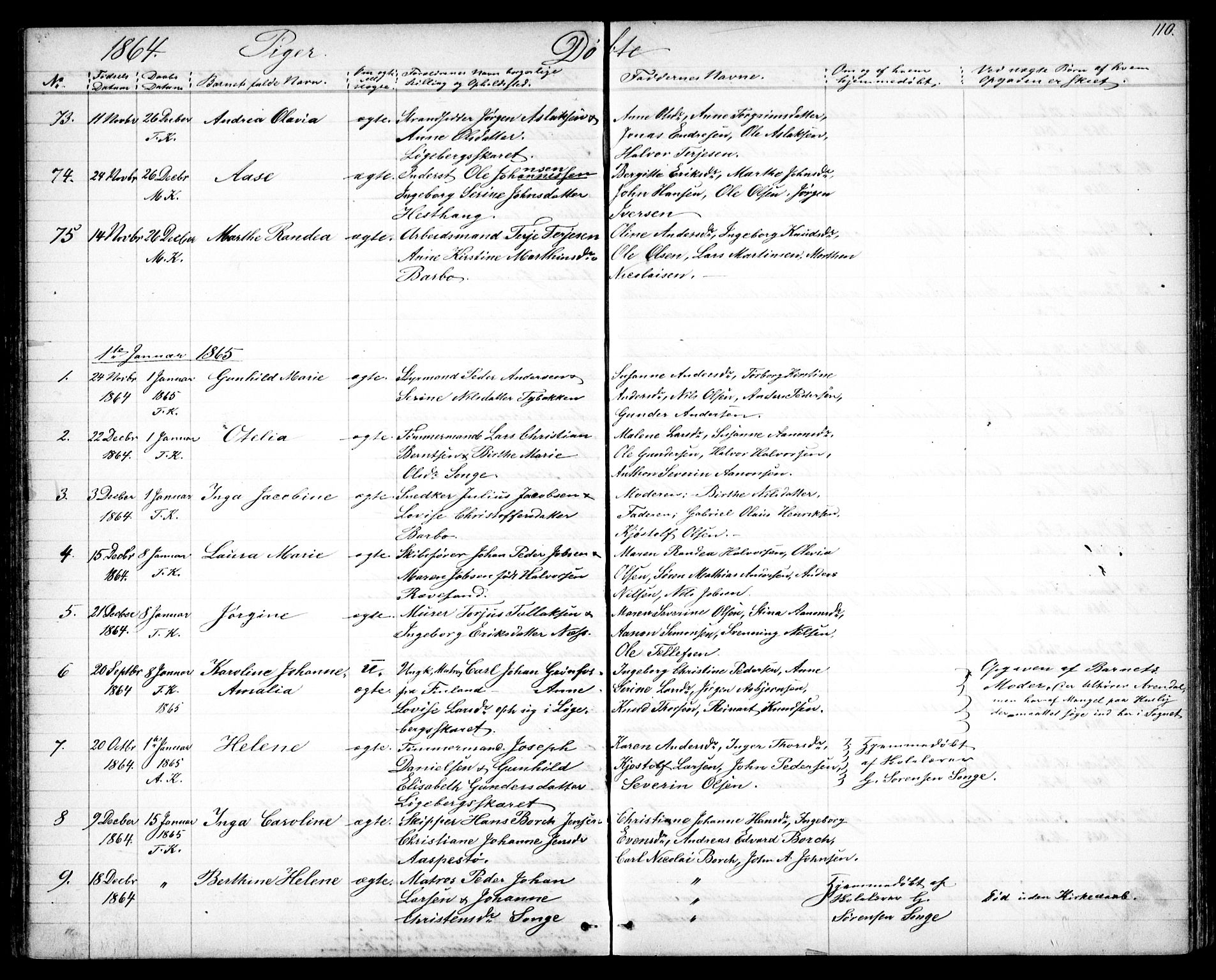 Tromøy sokneprestkontor, AV/SAK-1111-0041/F/Fb/L0003: Klokkerbok nr. B 3, 1859-1868, s. 110