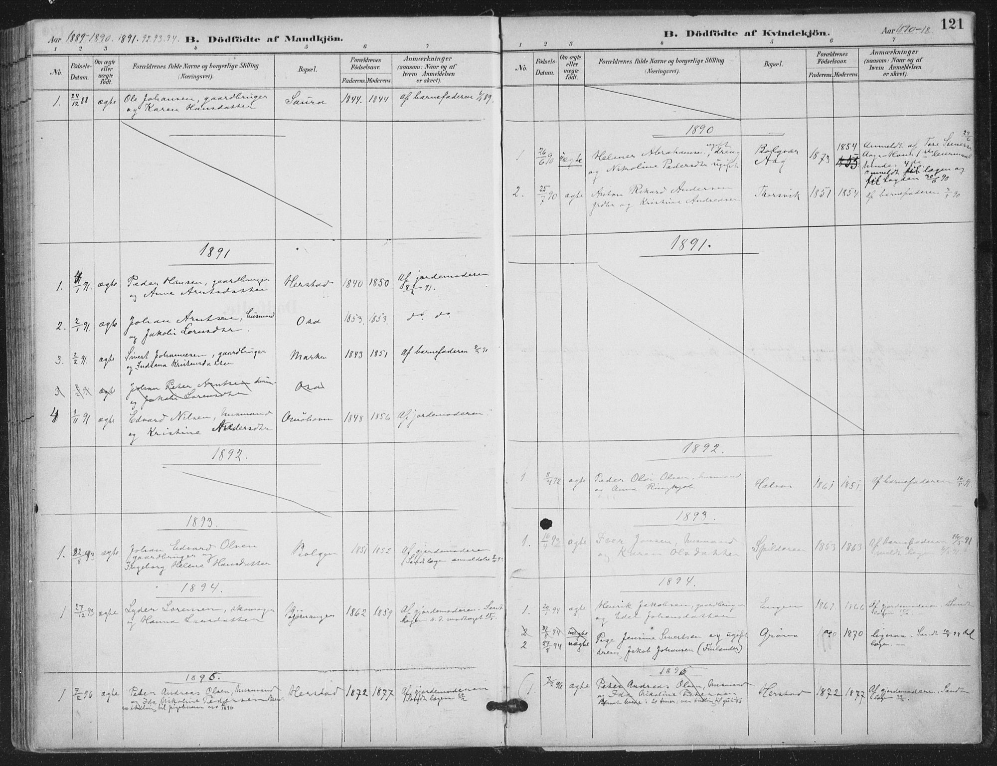 Ministerialprotokoller, klokkerbøker og fødselsregistre - Nordland, AV/SAT-A-1459/843/L0628: Ministerialbok nr. 843A03, 1889-1907, s. 121